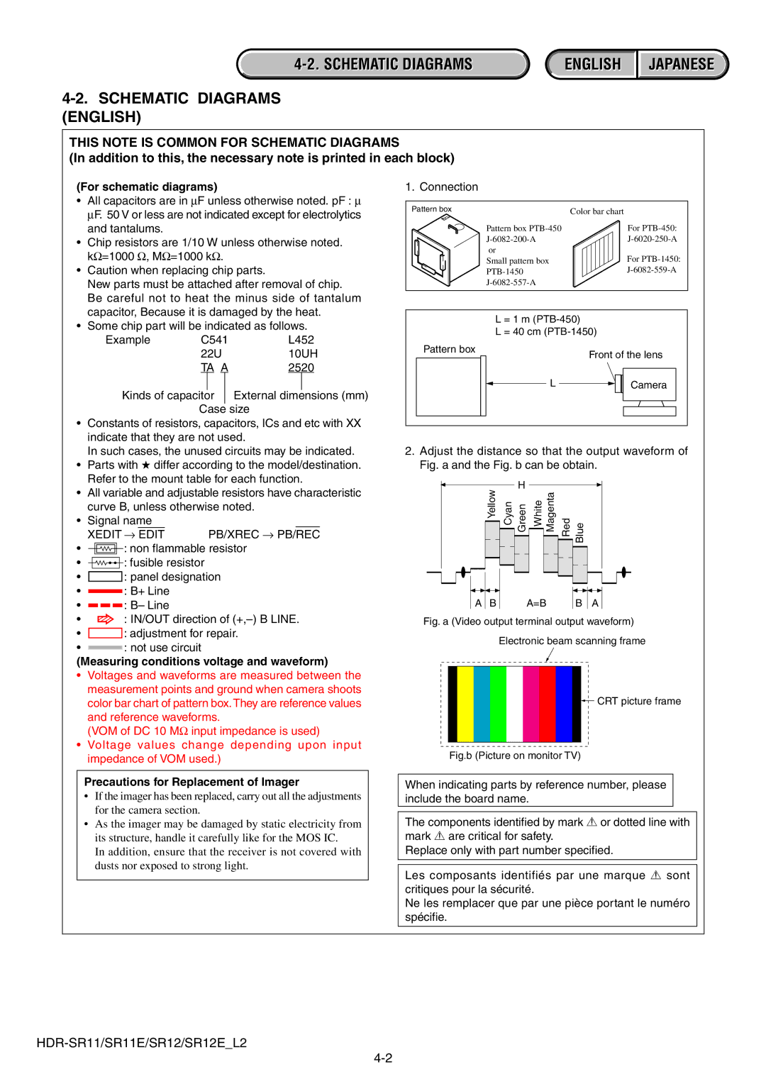 Sony HDR-SR11E, HDR-SR12E service manual Schematic Diagrams English Japanese 