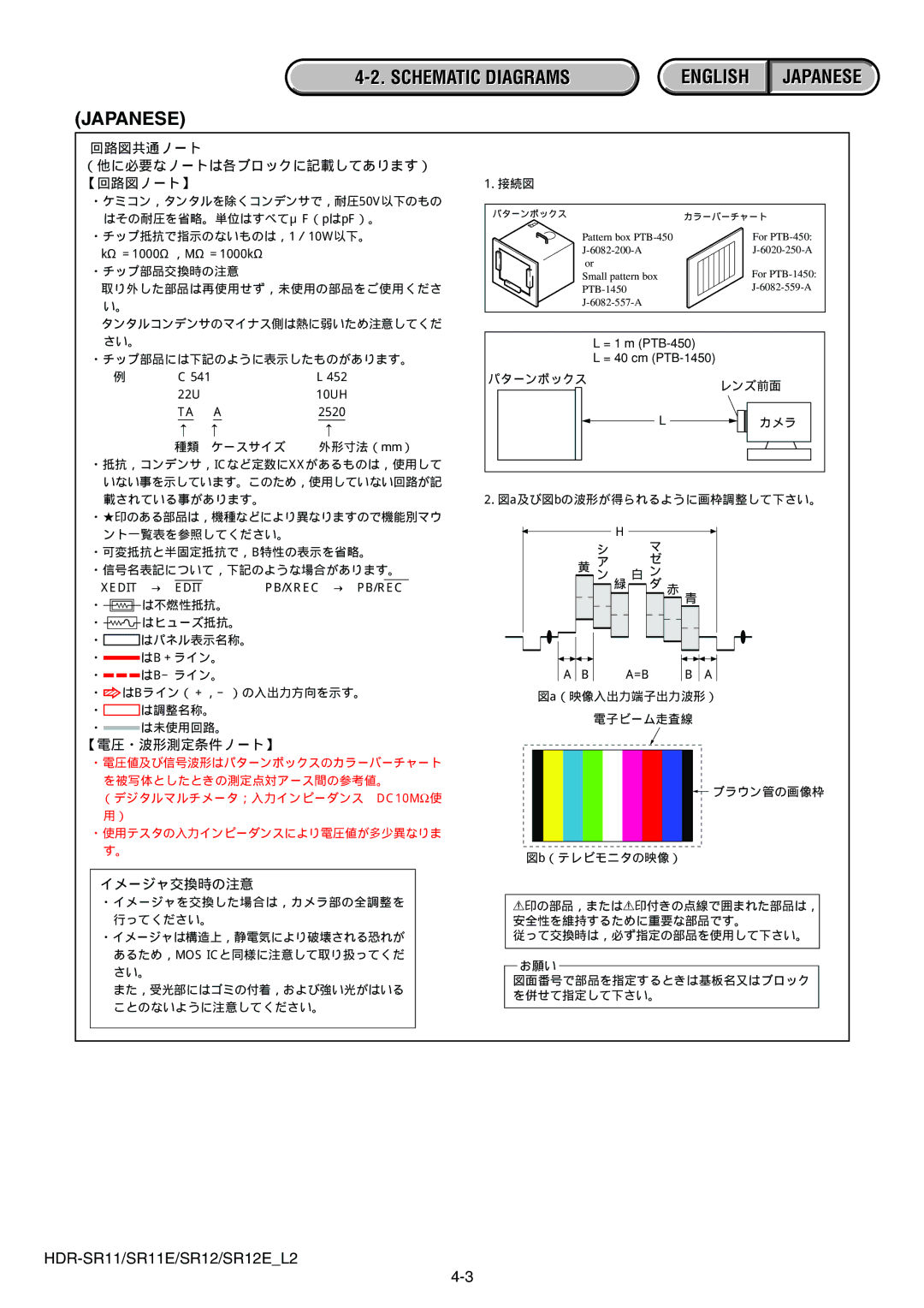 Sony HDR-SR11E, HDR-SR12E service manual English Japanese 