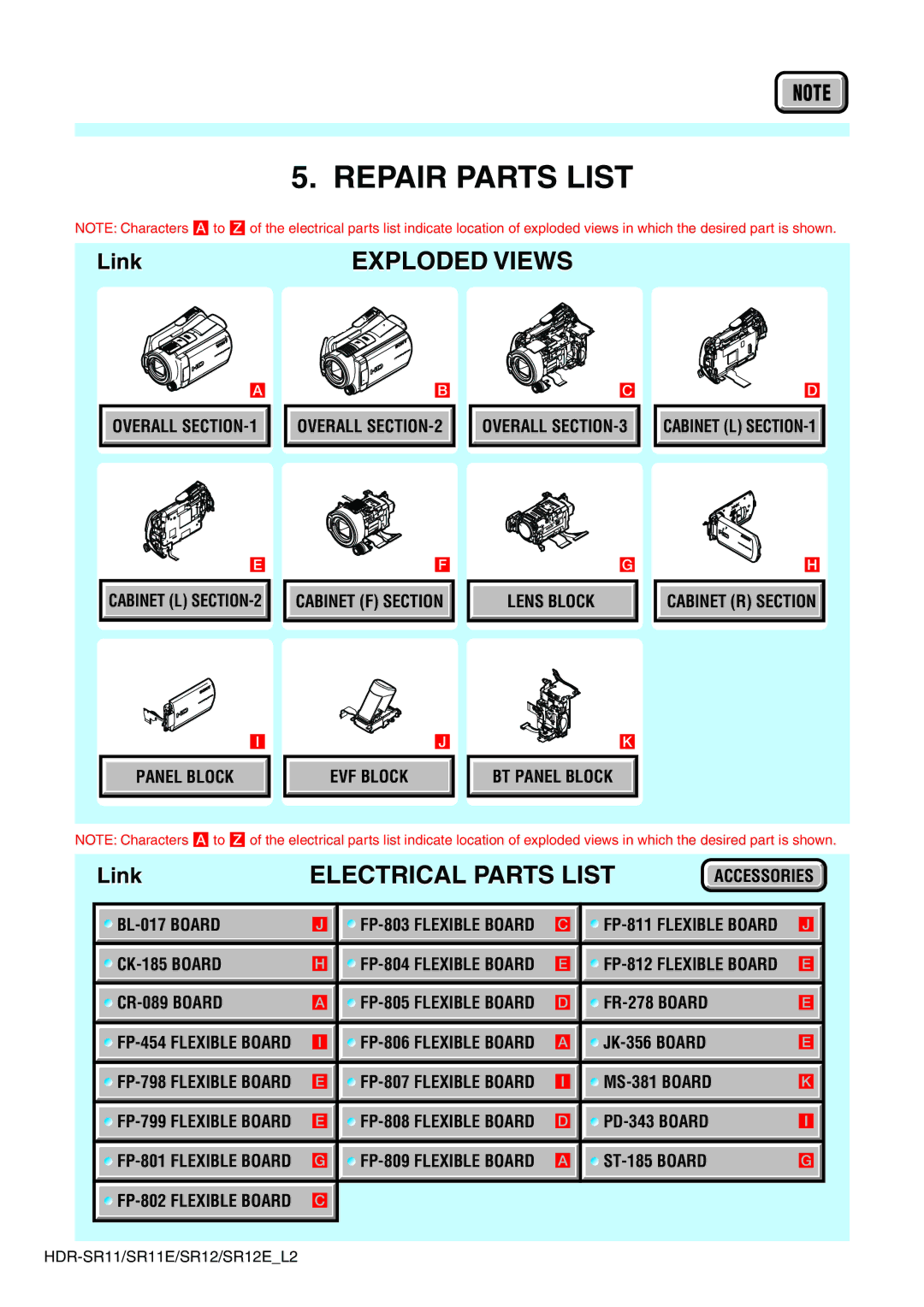 Sony HDR-SR11E, HDR-SR12E service manual Repair Parts List, HDR-SR11/SR11E/SR12/SR12EL2 