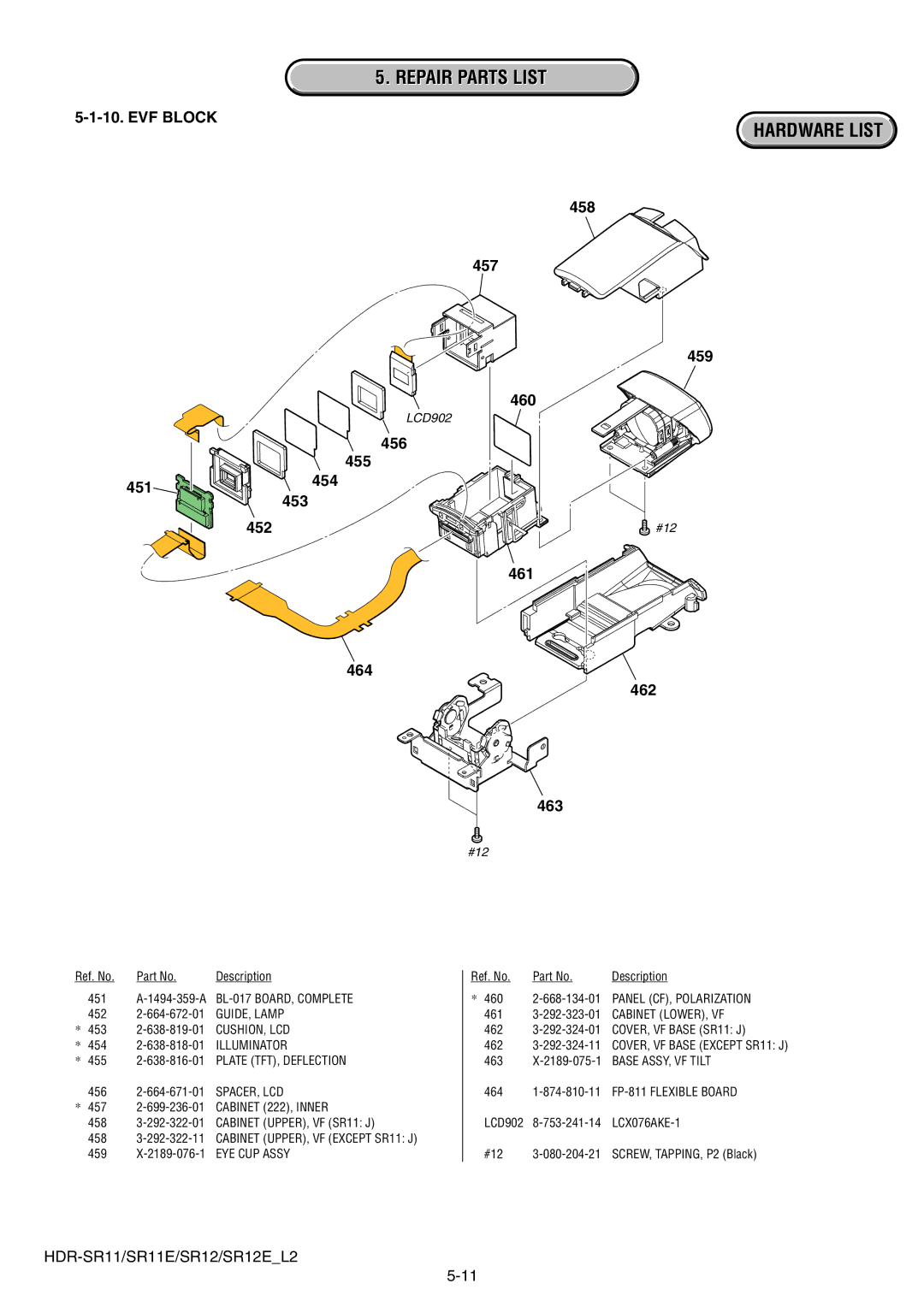 Sony HDR-SR12E, HDR-SR11E service manual Hardware List 