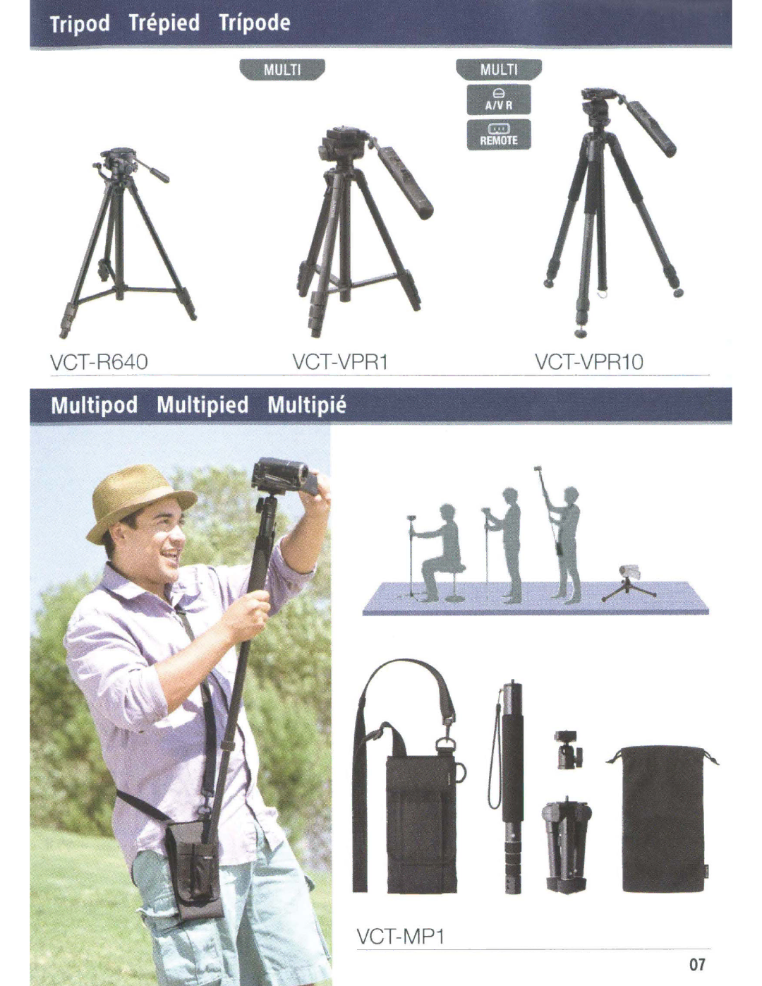 Sony HDRPJ540B manual Tripod Trepied Tripode 