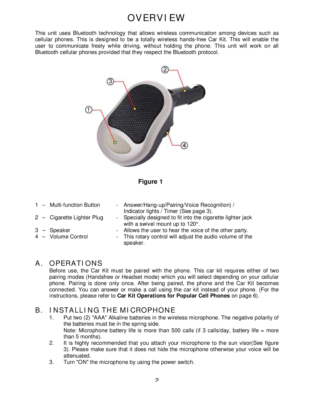 Sony headphone manual Overview 