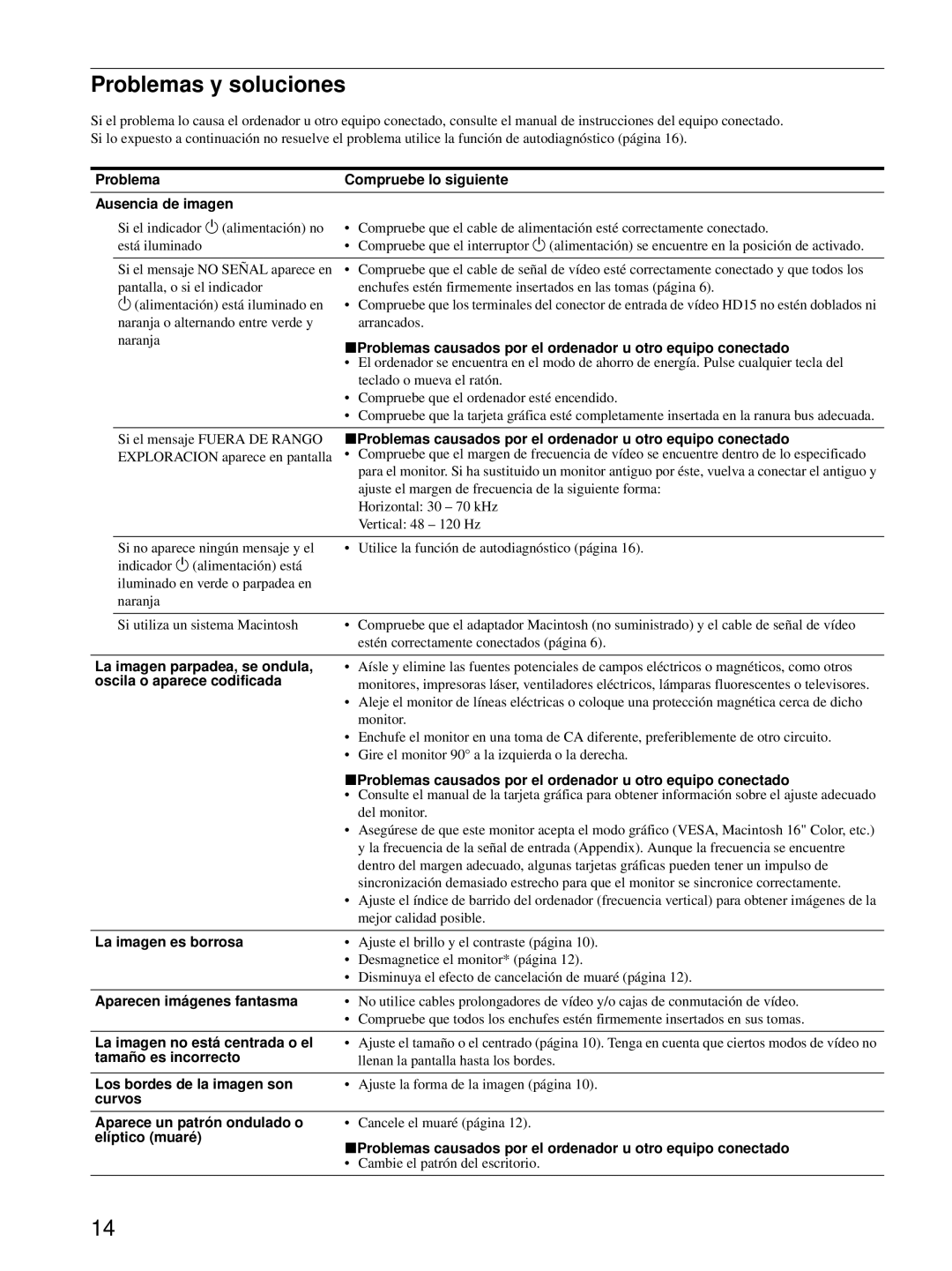 Sony HMD-A220 operating instructions Problemas y soluciones 