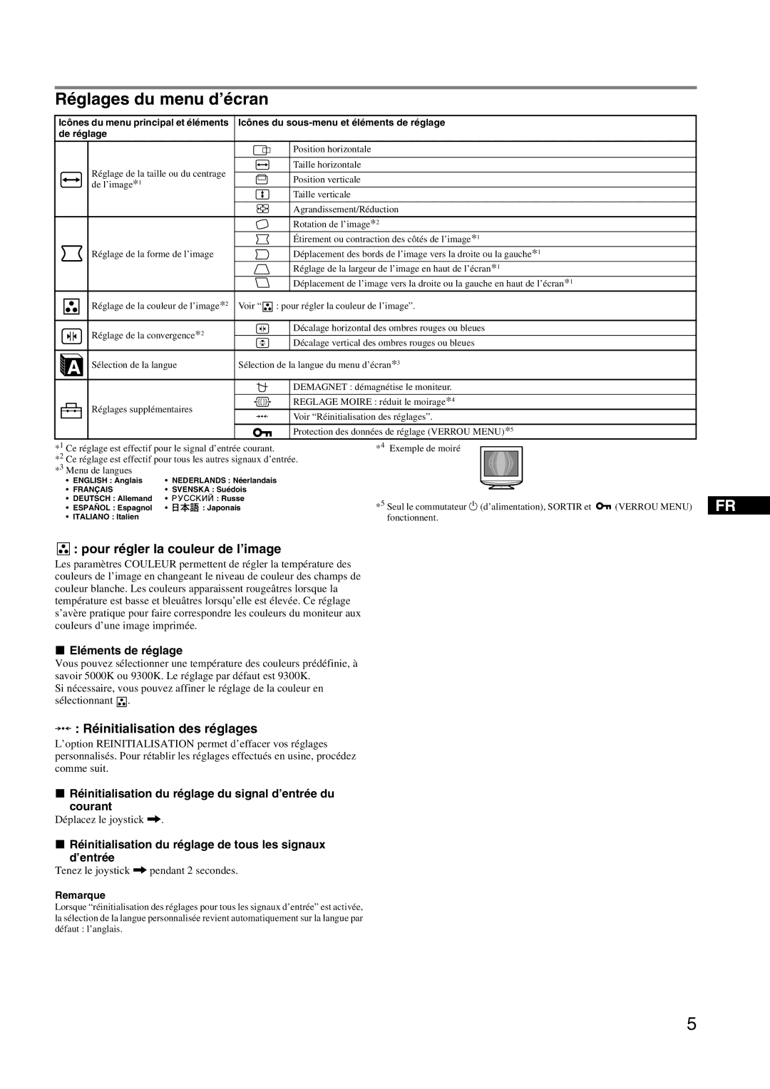 Sony HMD-A240 manual Réglages du menu d’écran, Pour régler la couleur de l’image, Réinitialisation des réglages 