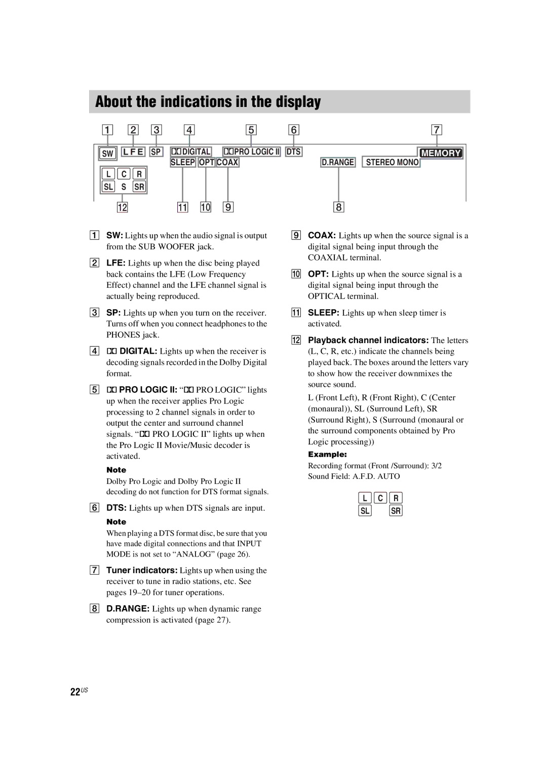 Sony HT-5800DP, HT-4850DP manual About the indications in the display, 22US, DTS Lights up when DTS signals are input 