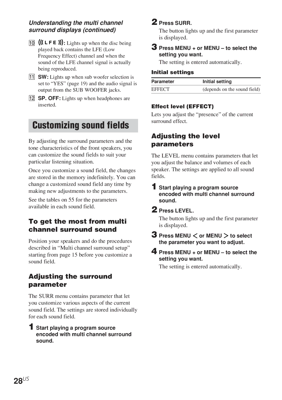 Sony HT-5500D, HT-6500DP, HT-1700D Customizing sound fields, 28US, To get the most from multi channel surround sound 