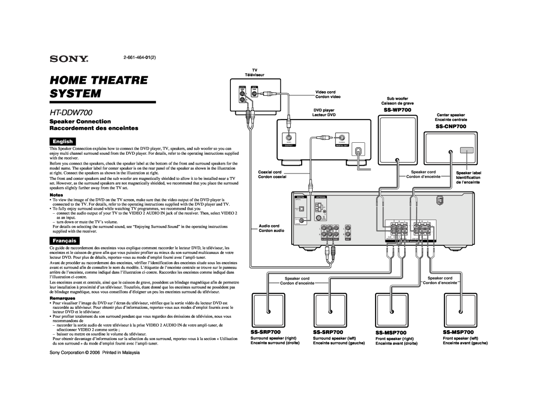 Sony HT-DDW700 operating instructions Home Theatre, System, Speaker Connection Raccordement des enceintes, SS-WP700 