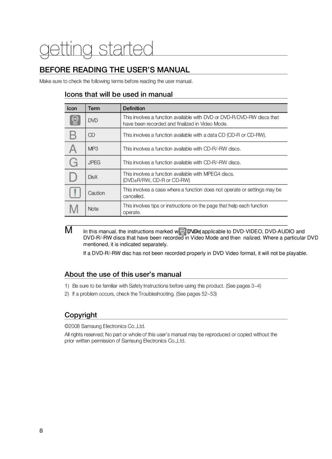 Sony HT-X810 user manual Getting started, Before Reading the User’s Manual, Icons that will be used in manual, Copyright 