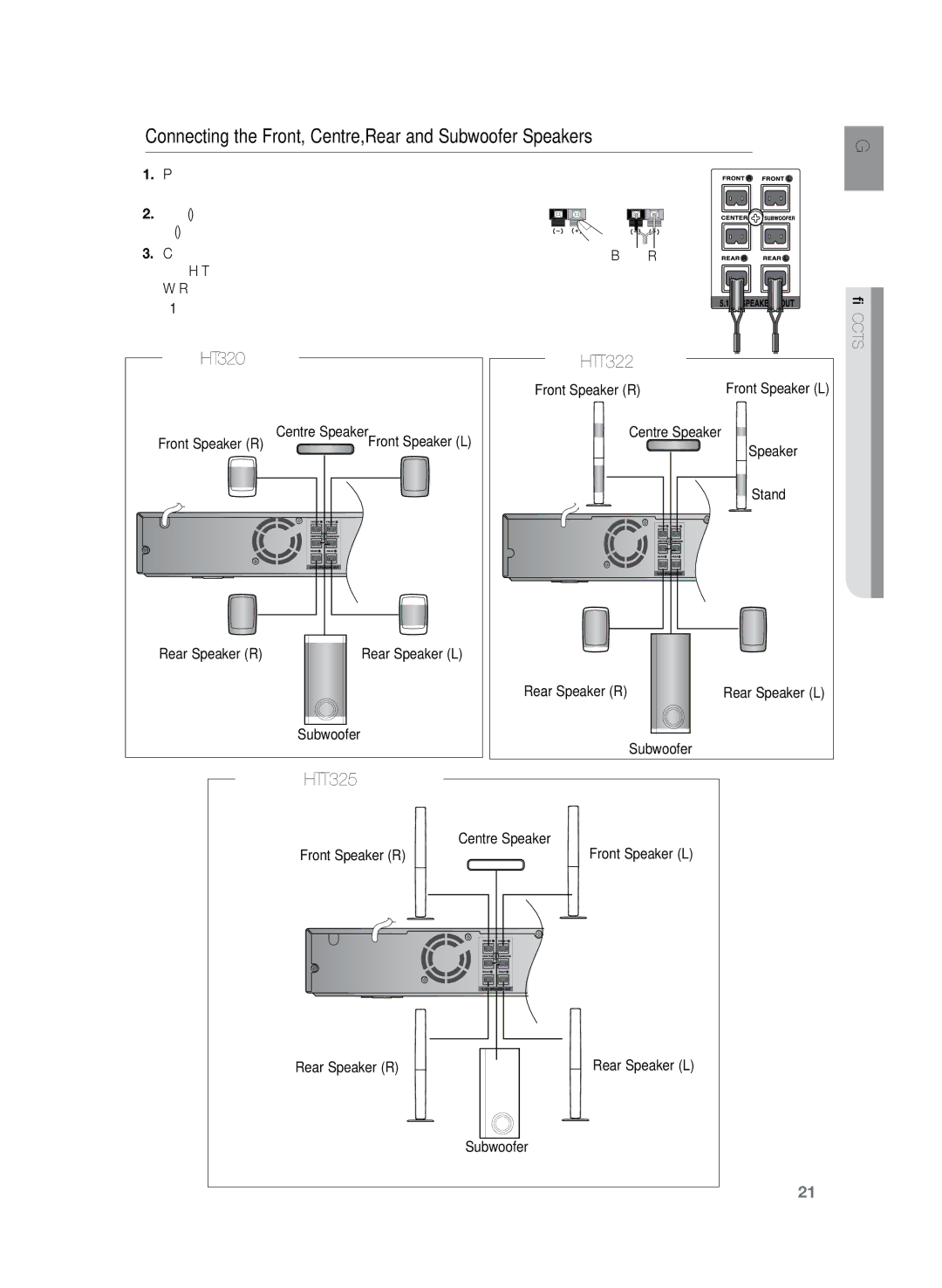 Sony HT-Z420, HT-TZ425, HT-TZ422, HT-TZ325 HT-Z320 HT-TZ322, Press down the terminal tab on the back of the speaker 