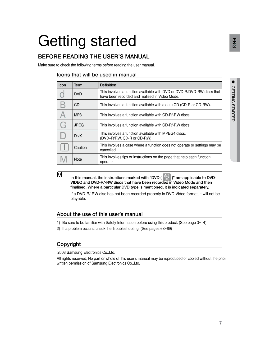 Sony HT-Z320, HT-Z420 Getting started, Before Reading the User’s Manual, Icons that will be used in manual, Copyright 