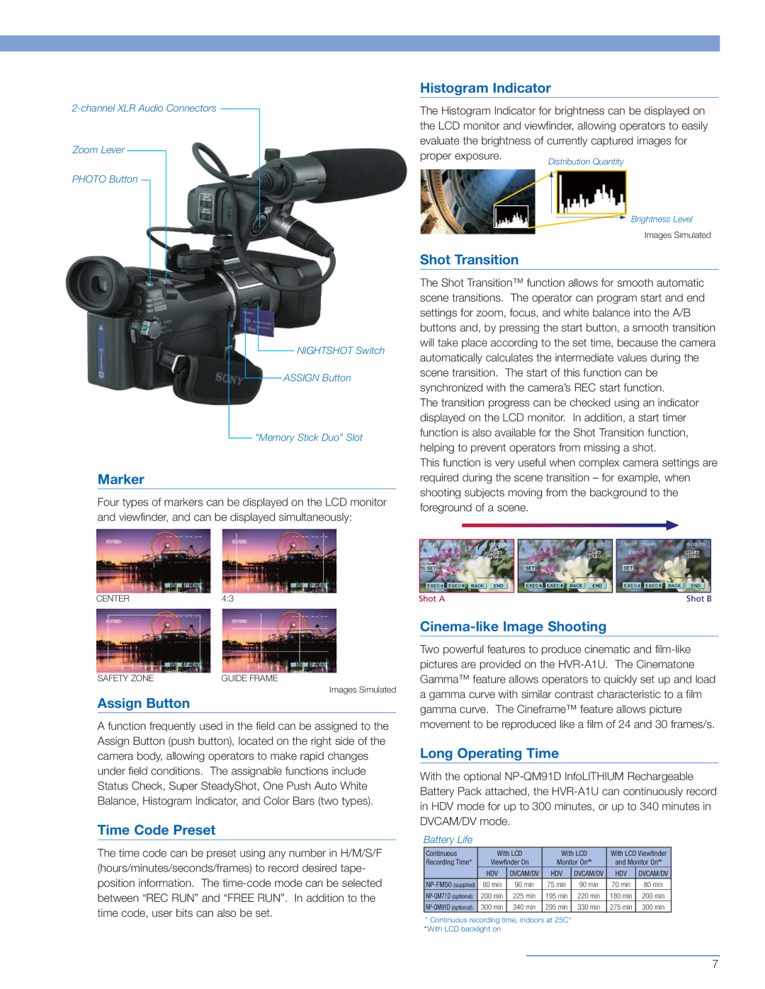 Sony HVR-A1U Marker, Assign Button, Time Code Preset, Histogram Indicator, Shot Transition, Cinema-like Image Shooting 