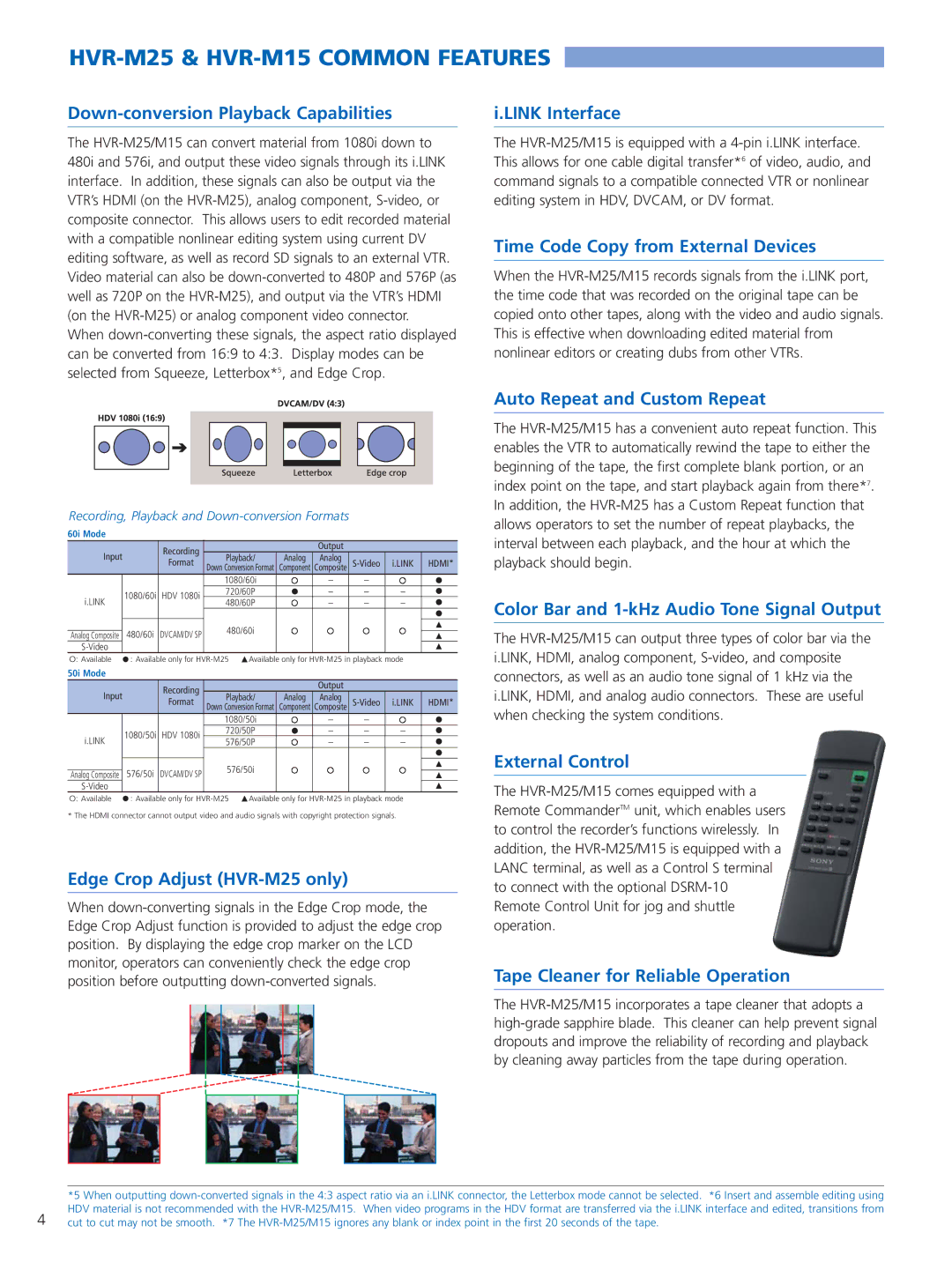 Sony HVR-M15N/M15P manual Down-conversion Playback Capabilities, Link Interface, Time Code Copy from External Devices 