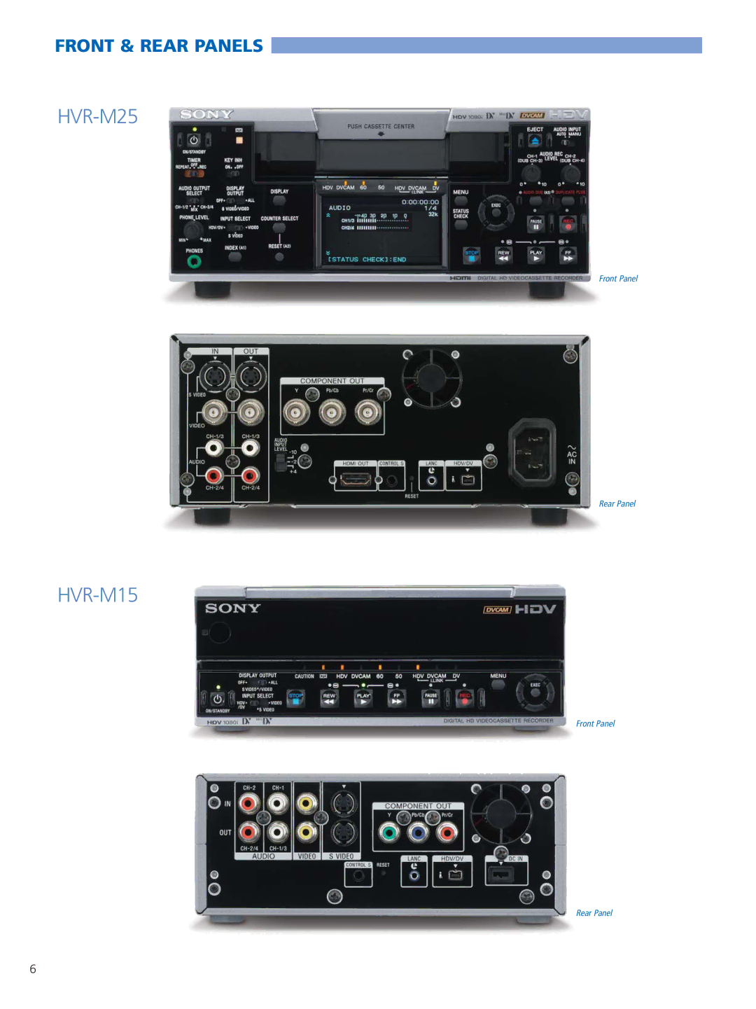 Sony HVR-M15N/M15P, HVR-M25N/M25P manual Front & Rear Panels 