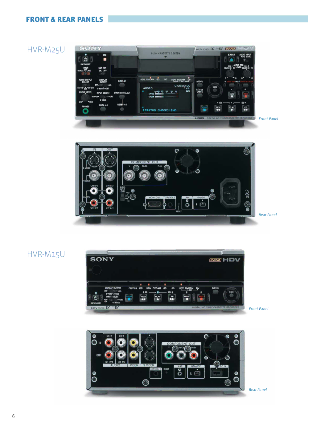 Sony HVR-M25U manual HVR-M15U, Front & Rear Panels 