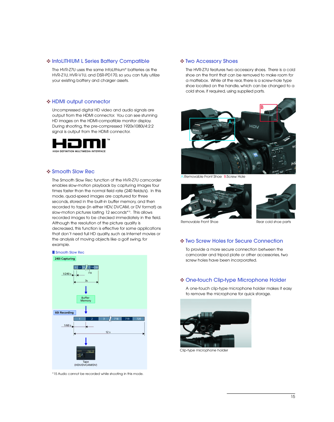 Sony HVR-M35U manual InfoLITHIUM L Series Battery Compatible, Hdmi output connector, Smooth Slow Rec, Two Accessory Shoes 