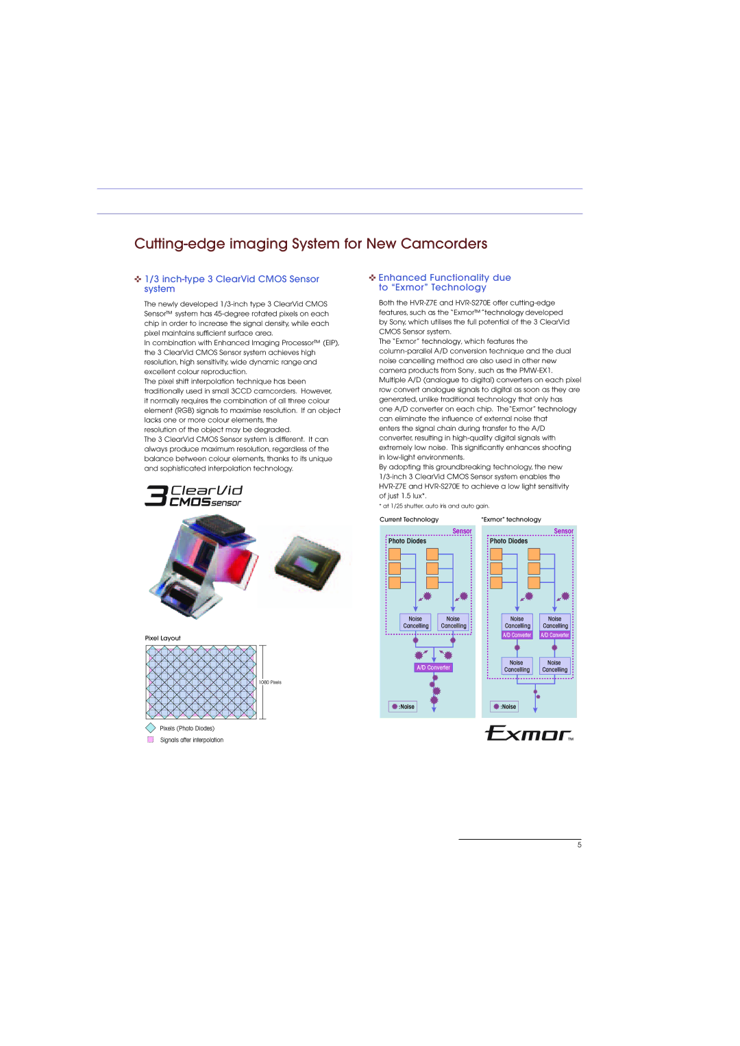Sony HVR-M35E, HVR-Z7E, HVR-S270E Inch-type 3 ClearVid Cmos Sensor system, Enhanced Functionality due to Exmor Technology 