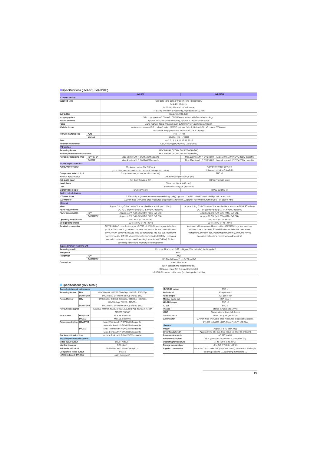 Sony manual Specifications HVR-Z7E,HVR-S270E, Specifications HVR-M35E 