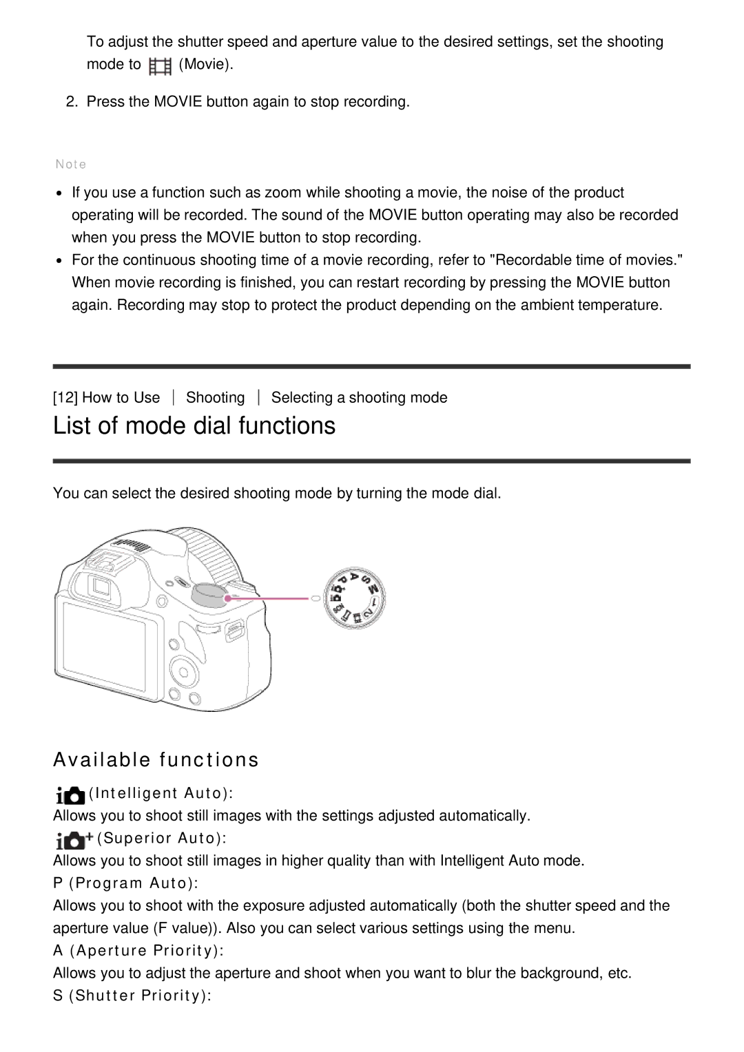 Sony HX400V, DSC-HX400 manual List of mode dial functions, Available functions 