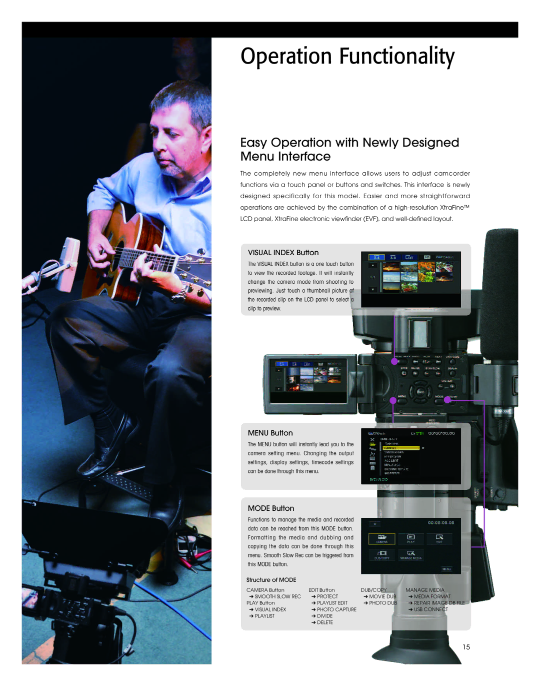 Sony HXR-NX5U Operation Functionality, Easy Operation with Newly Designed Menu Interface, Visual Index Button, Menu Button 