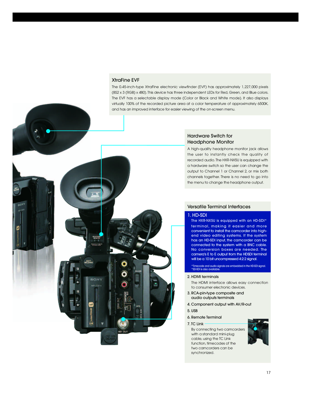 Sony HXR-NX5U manual XtraFine EVF, Hardware Switch for Headphone Monitor, Versatile Terminal Interfaces 