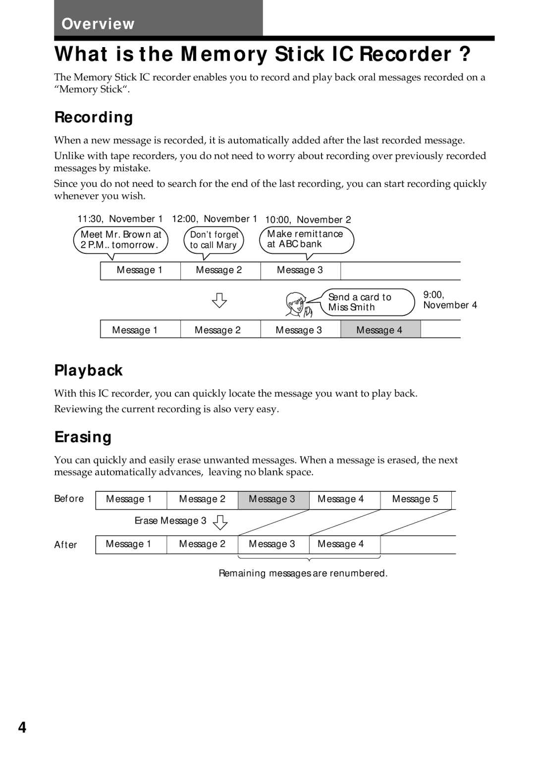 Sony ICD-MS1 operating instructions What is the Memory Stick IC Recorder ?, Recording, Playback, Erasing 