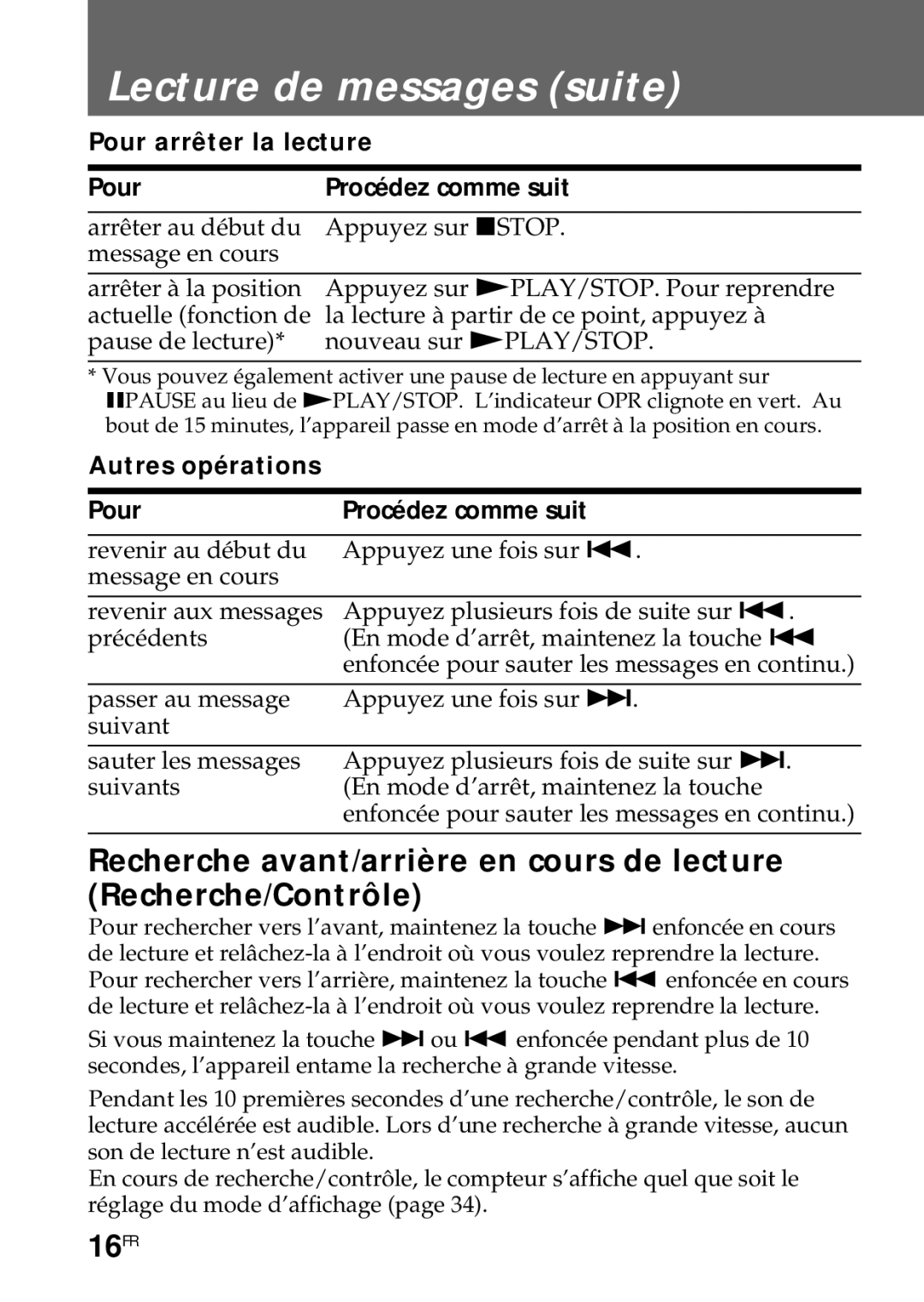 Sony ICD-R100PC 16FR, Pour arrêter la lecture Procédez comme suit, Autres opérations Pour Procédez comme suit 