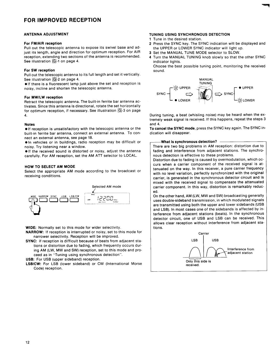 Sony ICF-2010 manual 