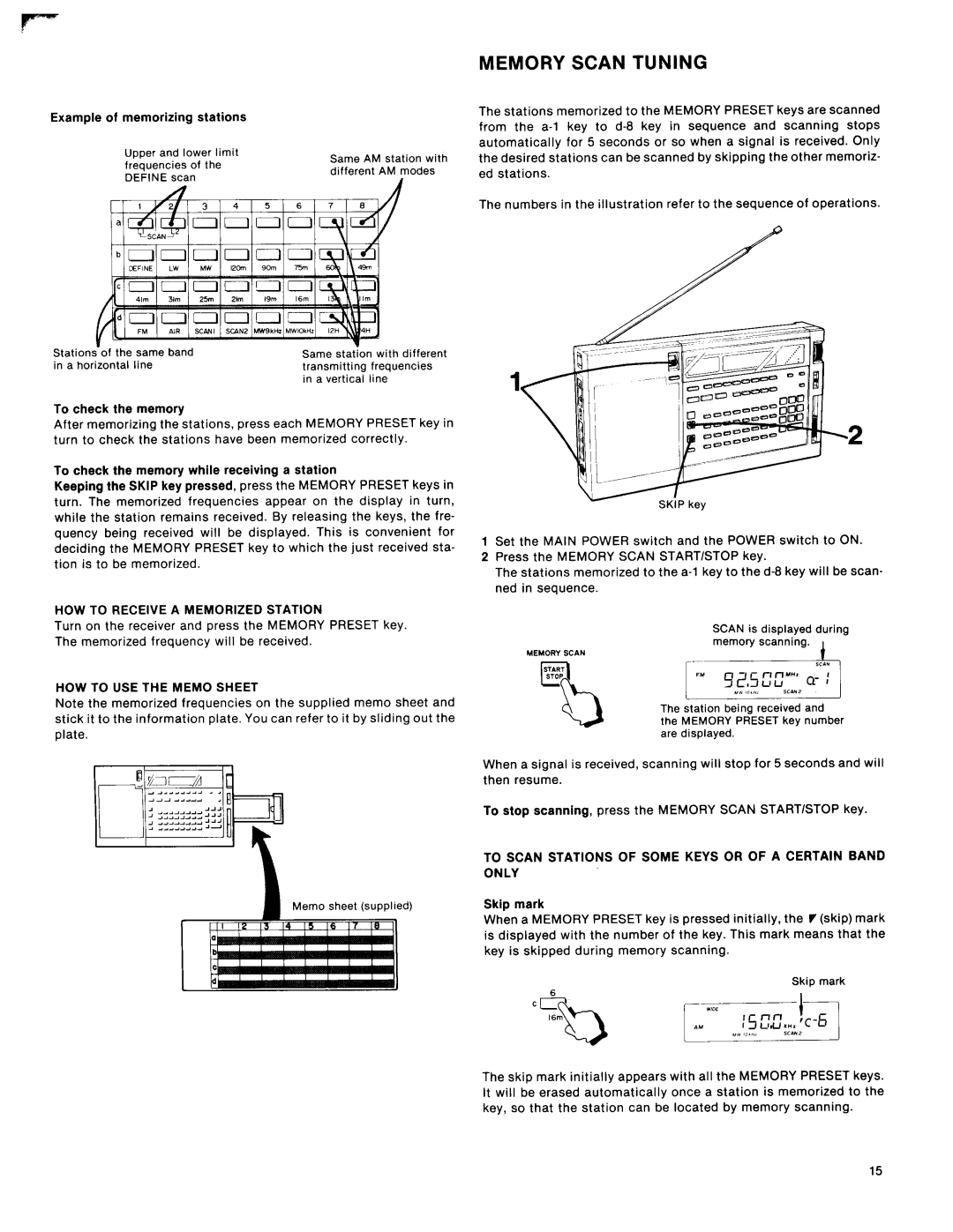 Sony ICF-2010 manual 