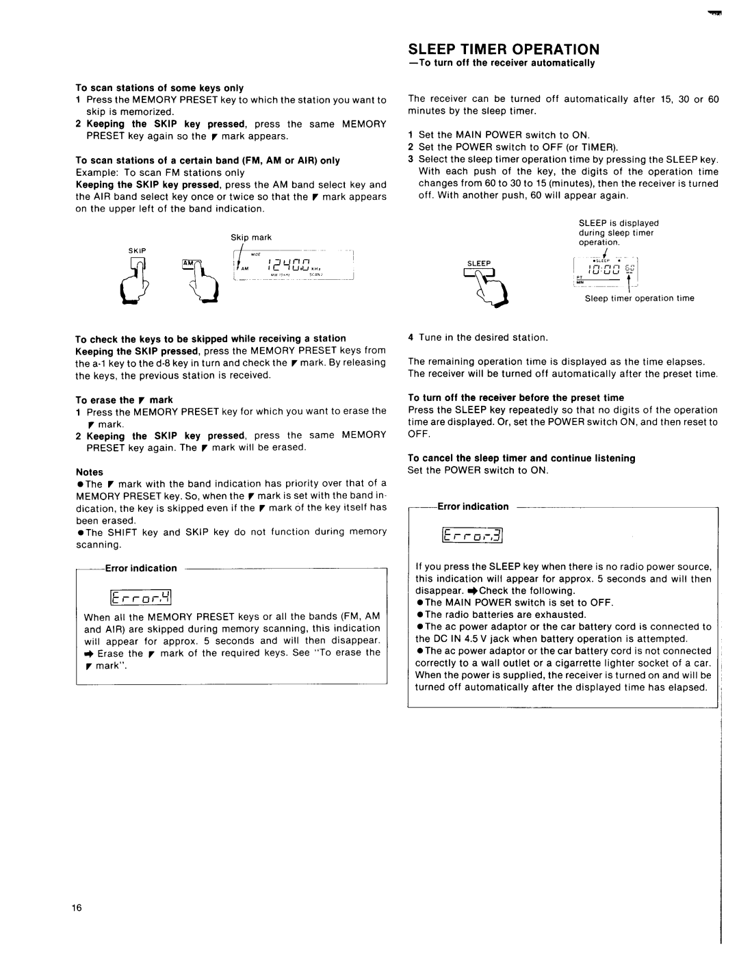 Sony ICF-2010 manual 