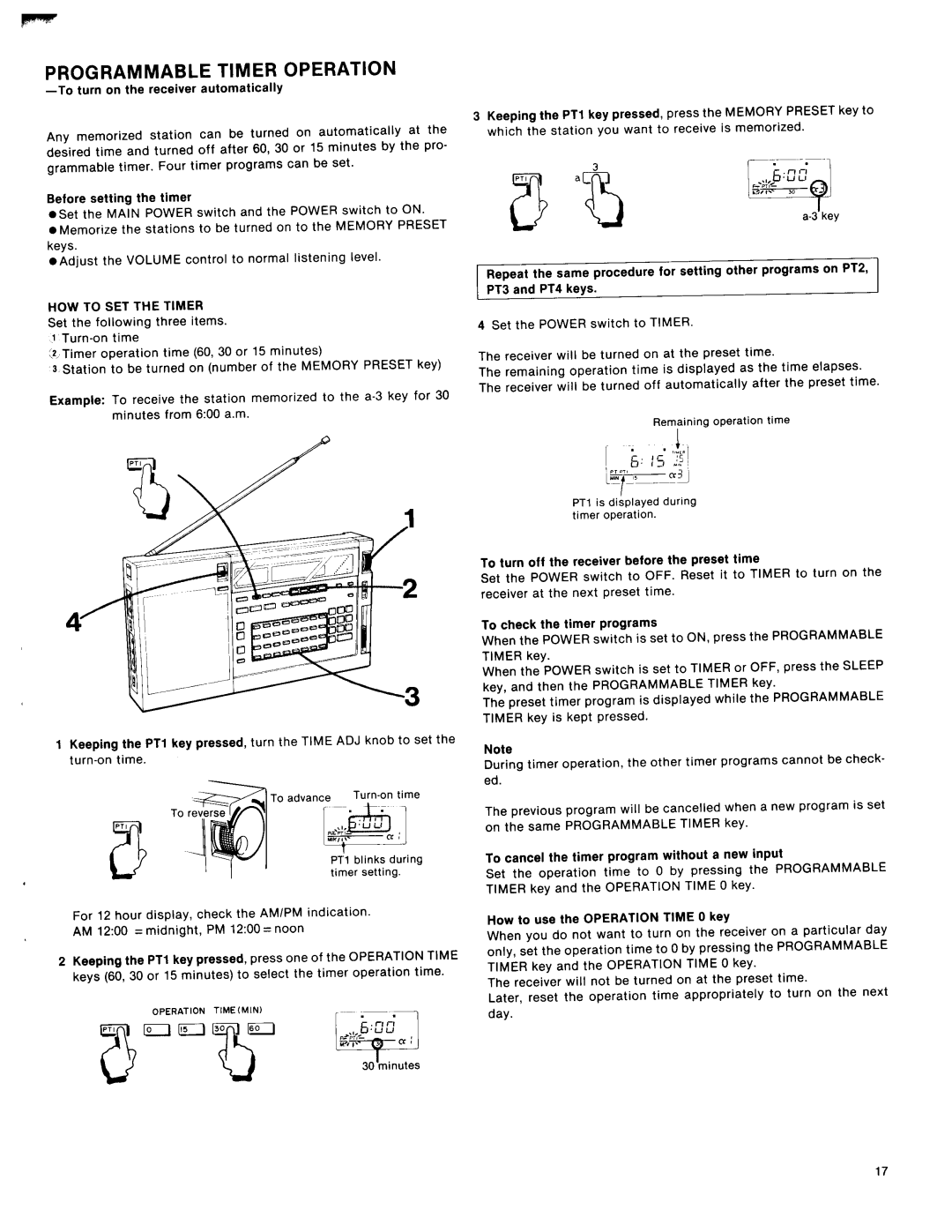 Sony ICF-2010 manual 