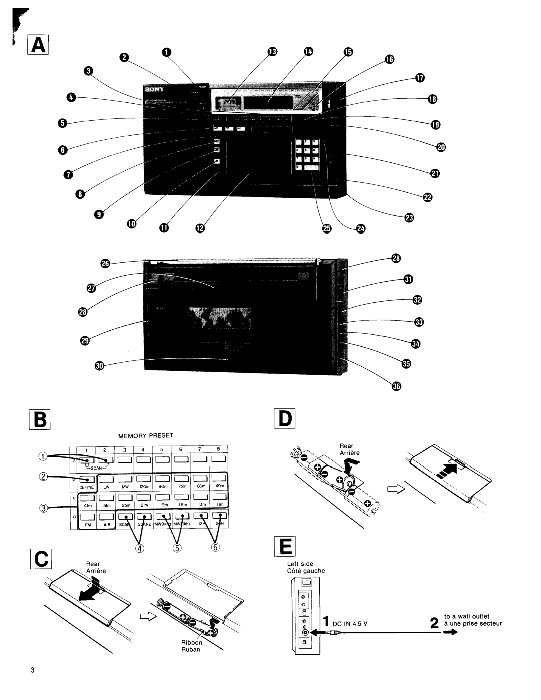 Sony ICF-2010 manual 