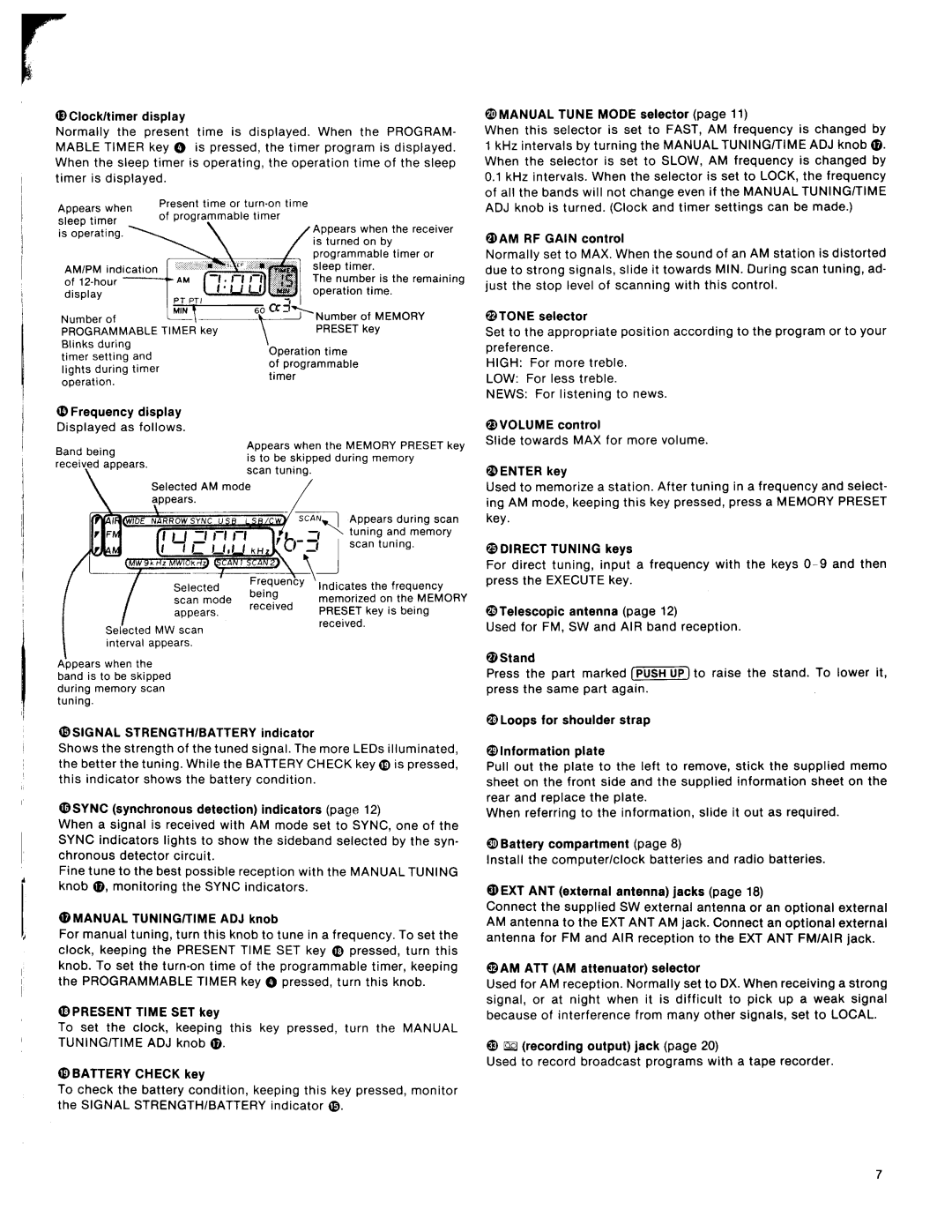 Sony ICF-2010 manual 