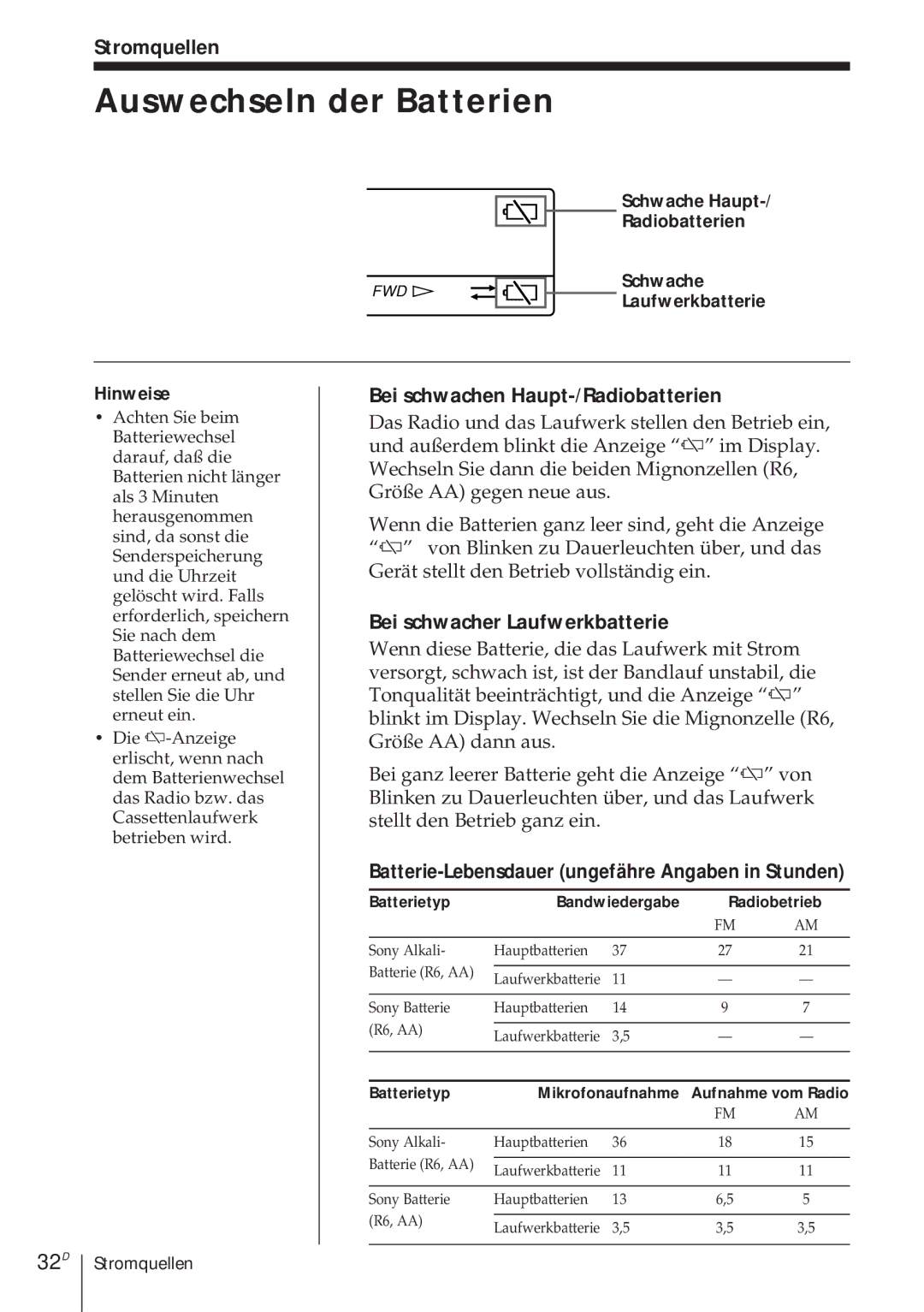 Sony ICF-SW1000TS operating instructions Auswechseln der Batterien, 32D 