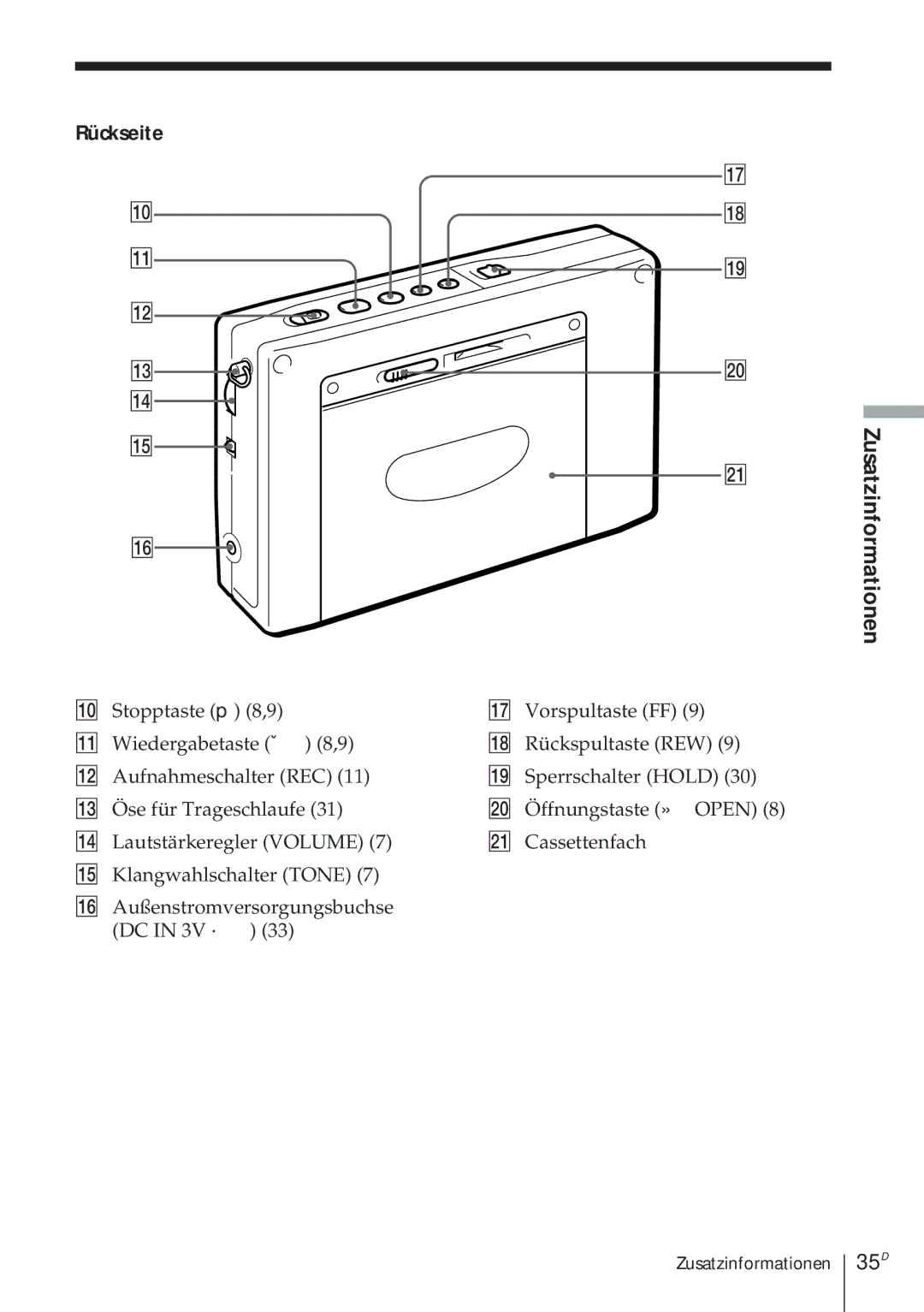 Sony ICF-SW1000TS operating instructions 35D, Rückseite 