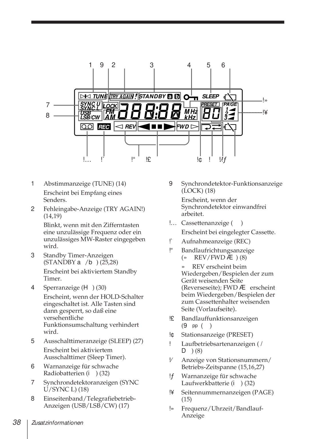 Sony ICF-SW1000TS operating instructions 38D, Display 