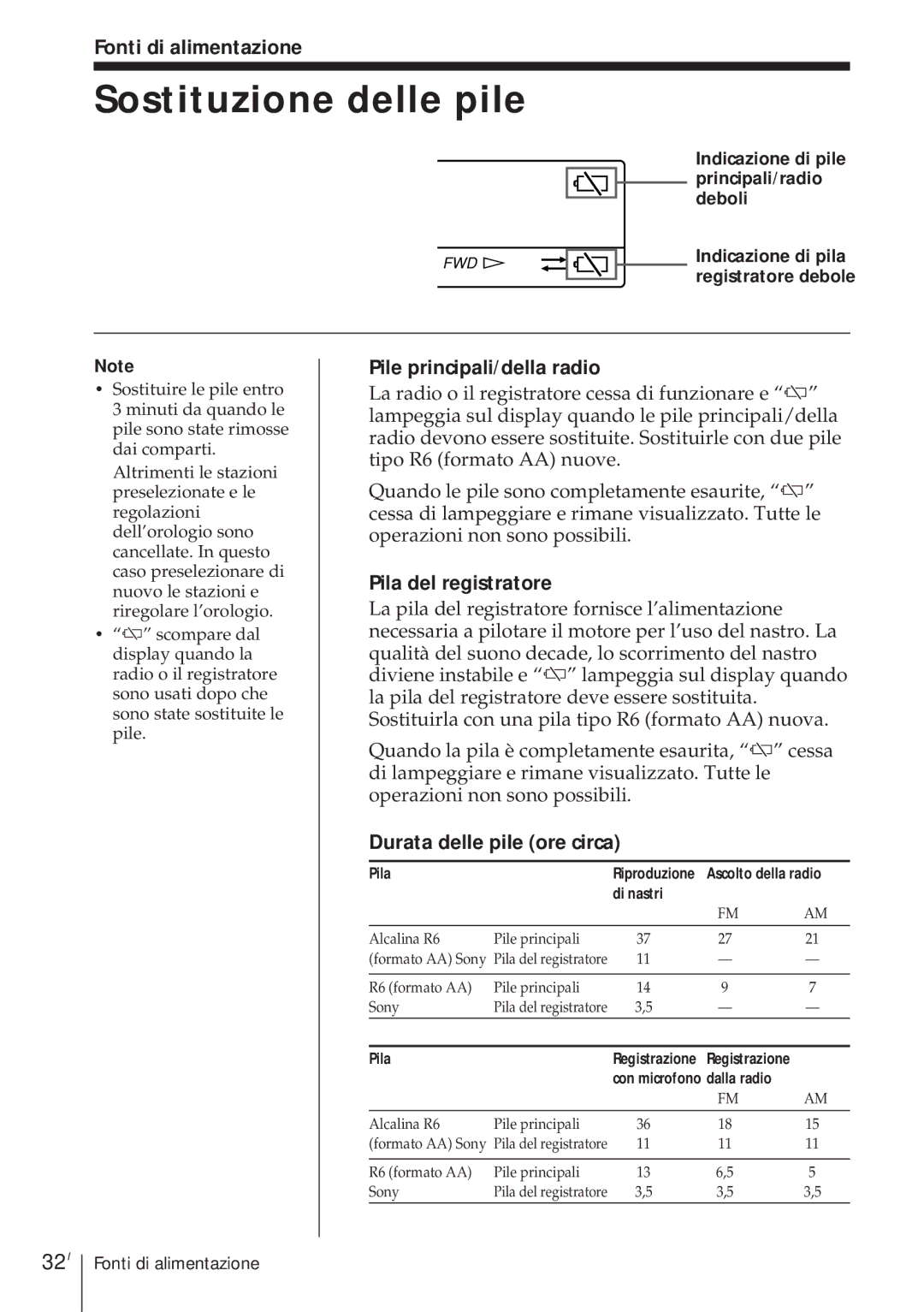 Sony ICF-SW1000TS operating instructions Sostituzione delle pile, 32I 