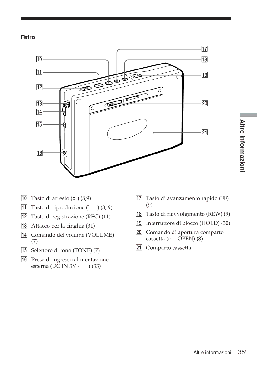 Sony ICF-SW1000TS operating instructions 35I, Retro, Altre, Informazioni 