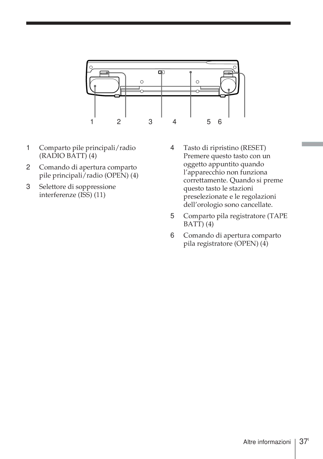 Sony ICF-SW1000TS operating instructions 37I, Base 