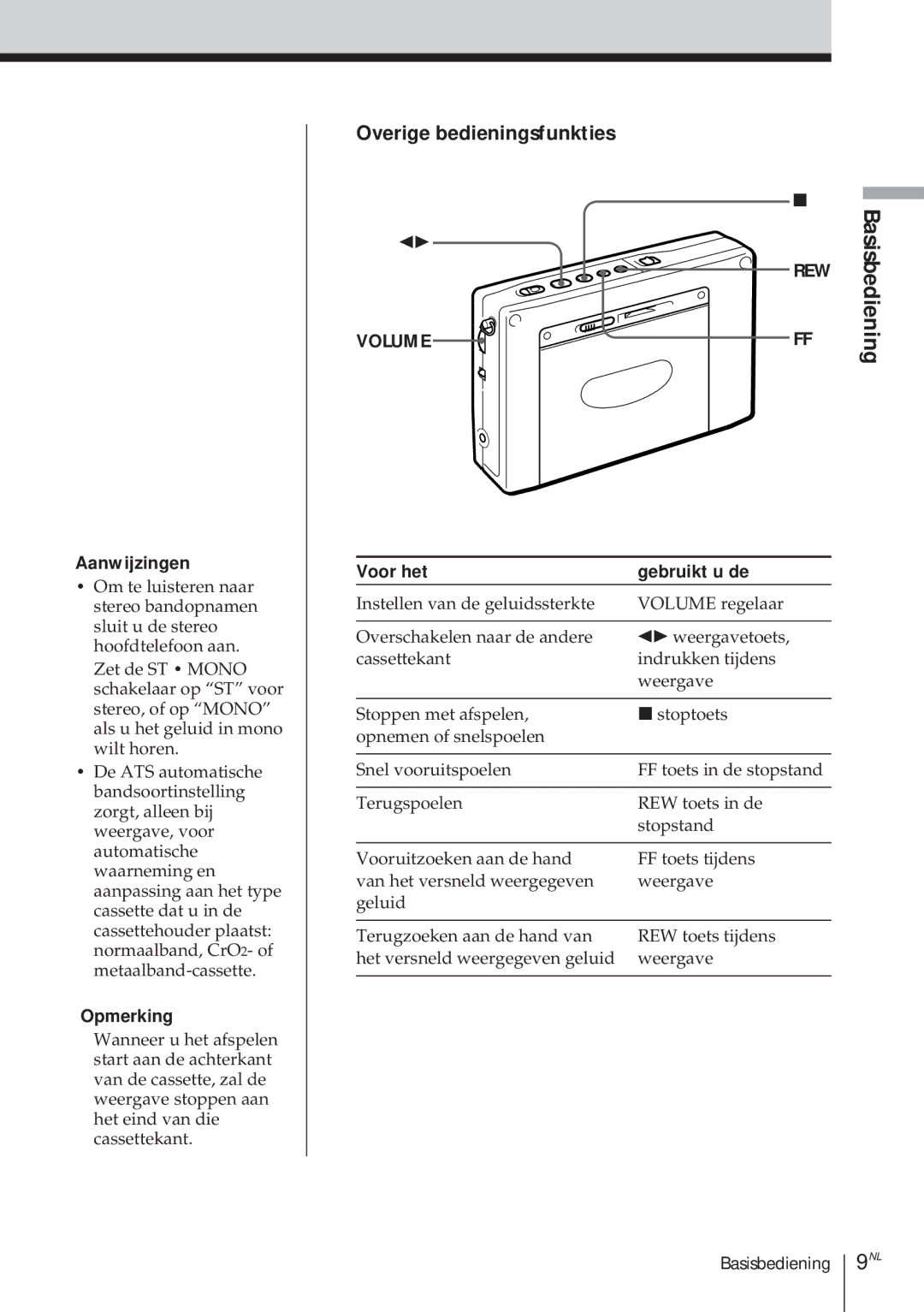 Sony ICF-SW1000TS operating instructions 9NL 