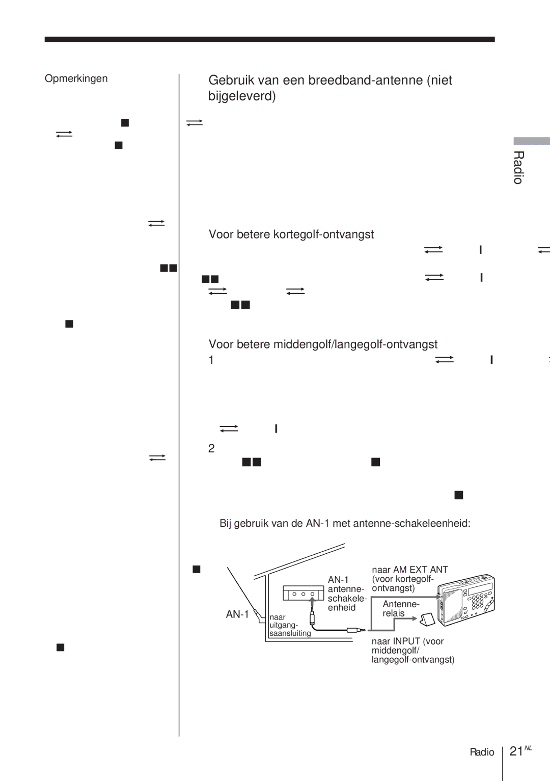 Sony ICF-SW1000T Gebruik van een breedband-antenne niet bijgeleverd, Gebruikt voor de korte golf of voor de middengolf 