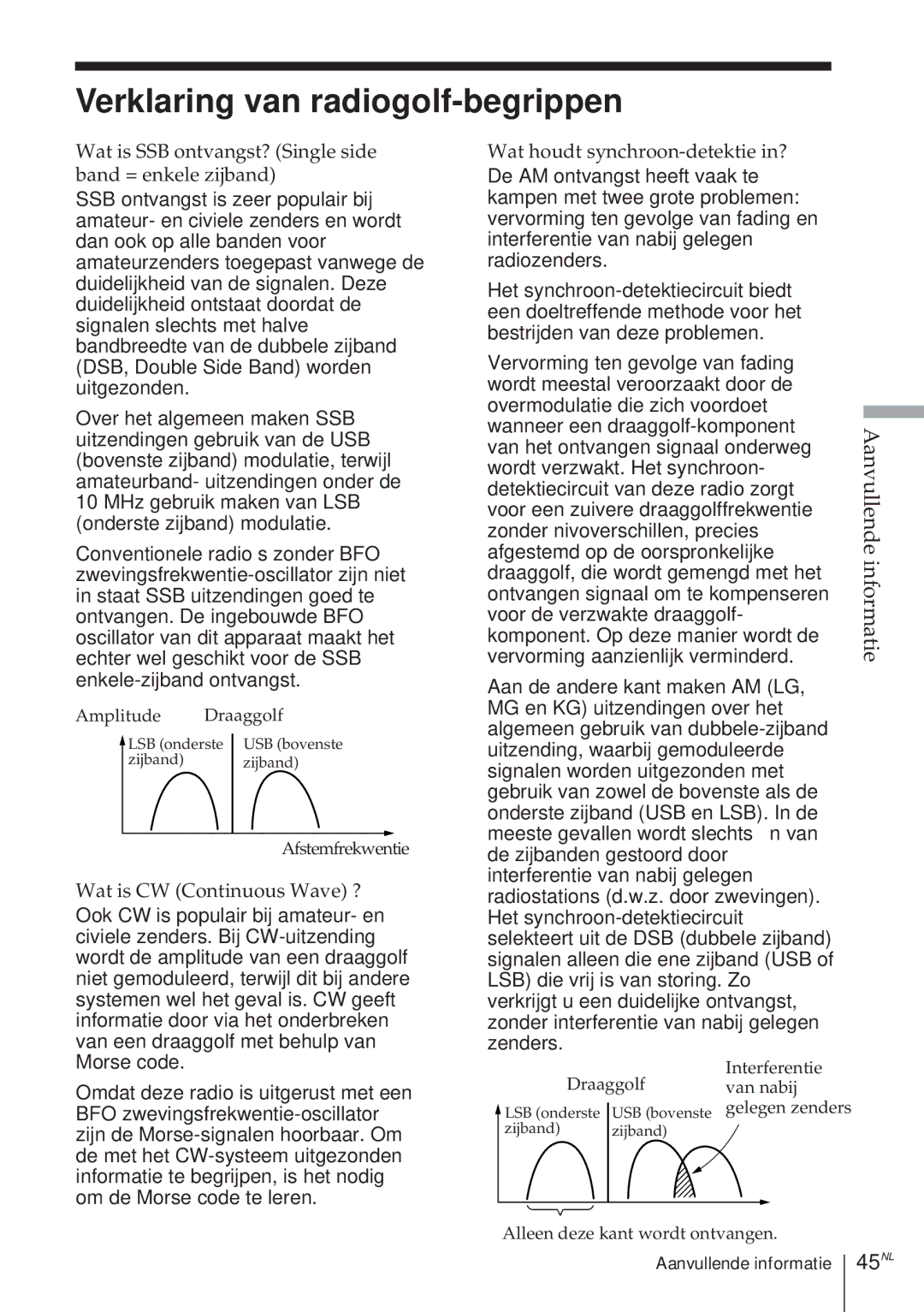 Sony ICF-SW1000TS Verklaring van radiogolf-begrippen, Wat is SSB ontvangst? Single side band = enkele zijband 