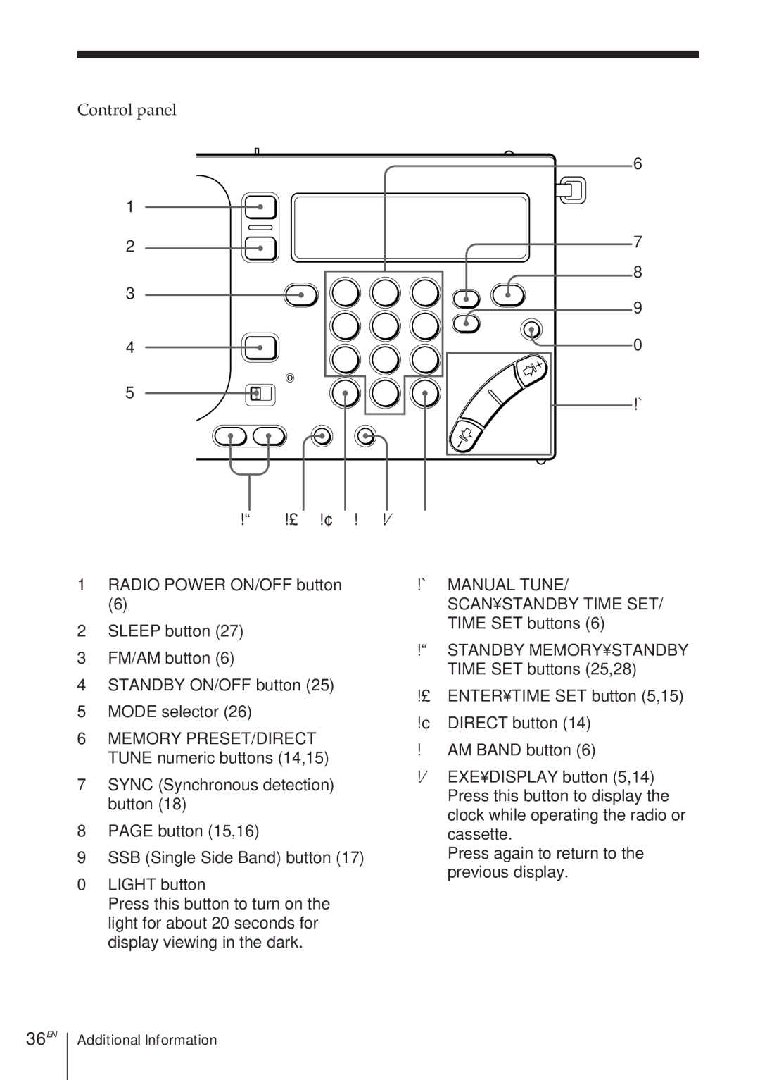 Sony ICF-SW1000TS operating instructions 36EN, Control panel 