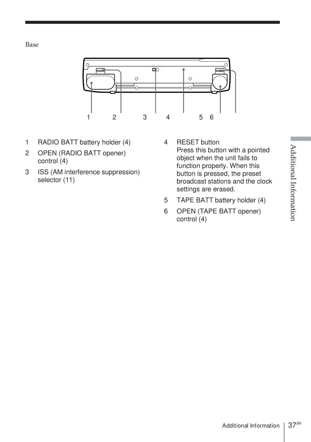 Sony ICF-SW1000TS operating instructions 37EN, Base 