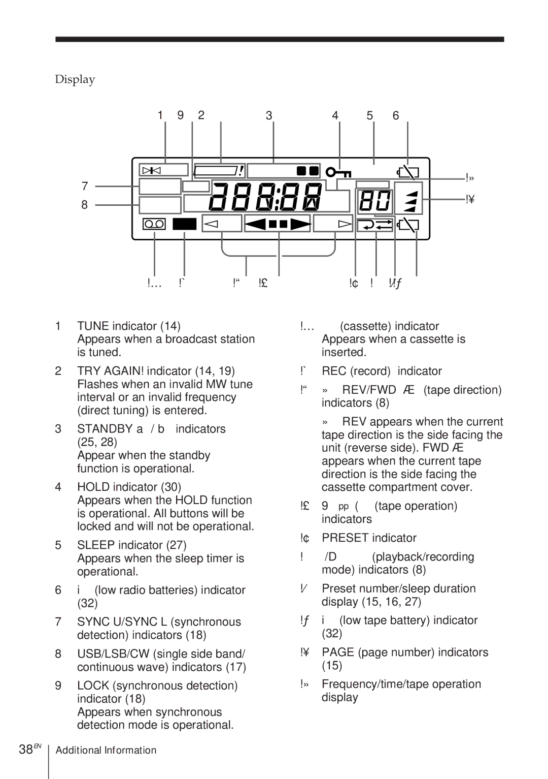 Sony ICF-SW1000TS operating instructions 38EN, Display, ¢ !∞ !§ !¶ 