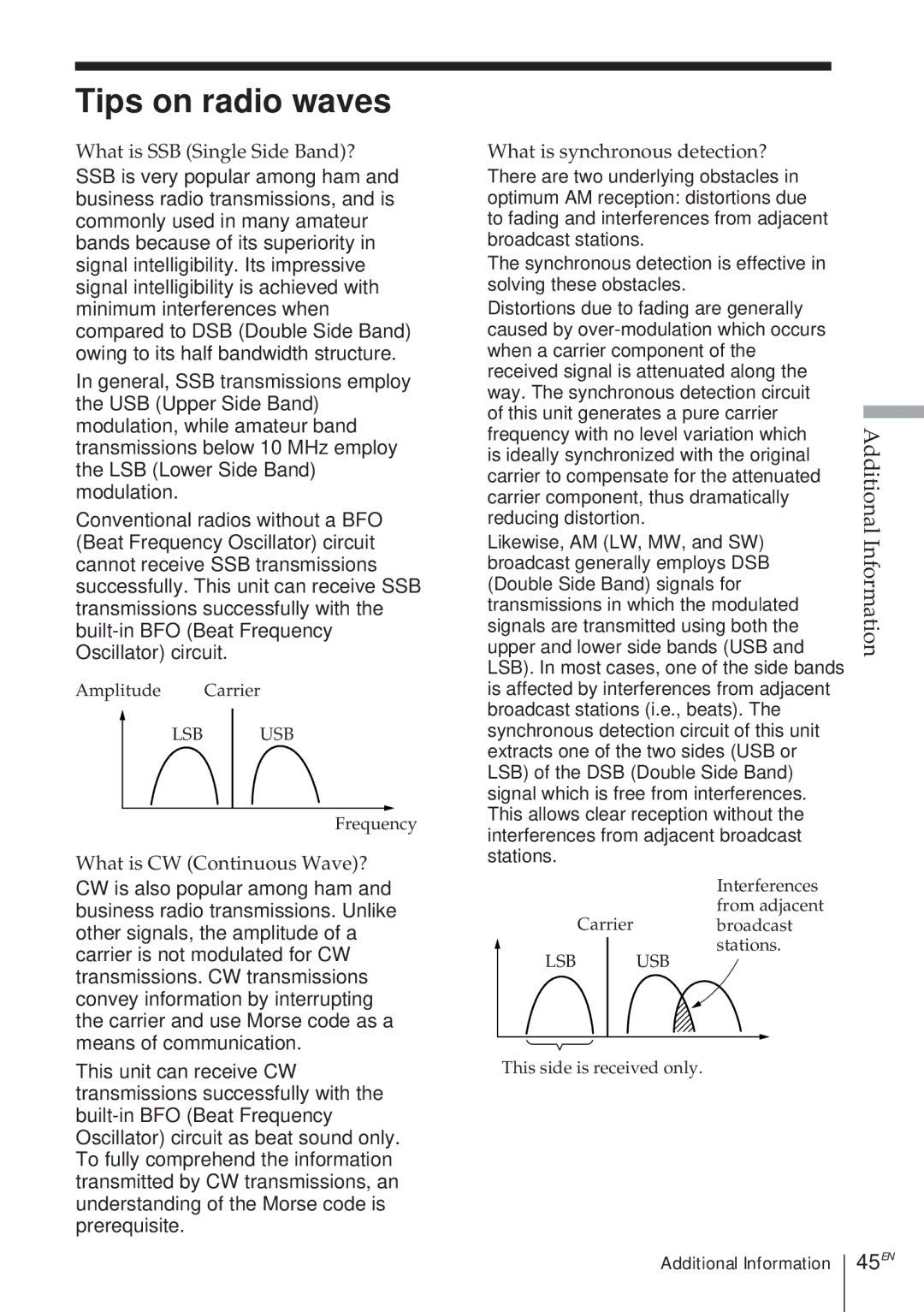 Sony ICF-SW1000TS Tips on radio waves, 45EN, What is SSB Single Side Band?, What is CW Continuous Wave? 