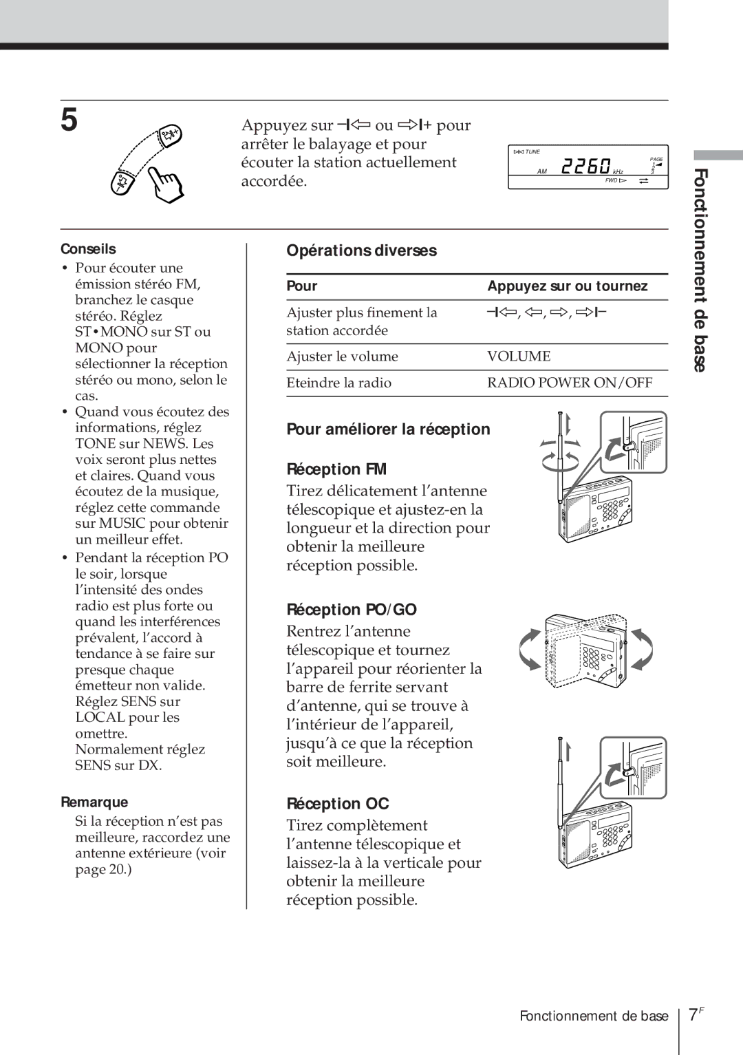 Sony ICF-SW1000T Opérations diverses, Pour améliorer la réception Réception FM, Réception PO/GO, Réception OC 
