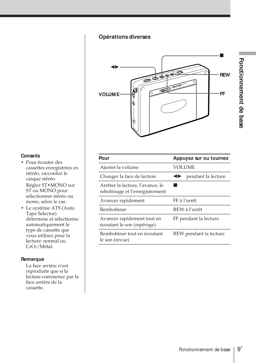 Sony ICF-SW1000TS operating instructions Pour 