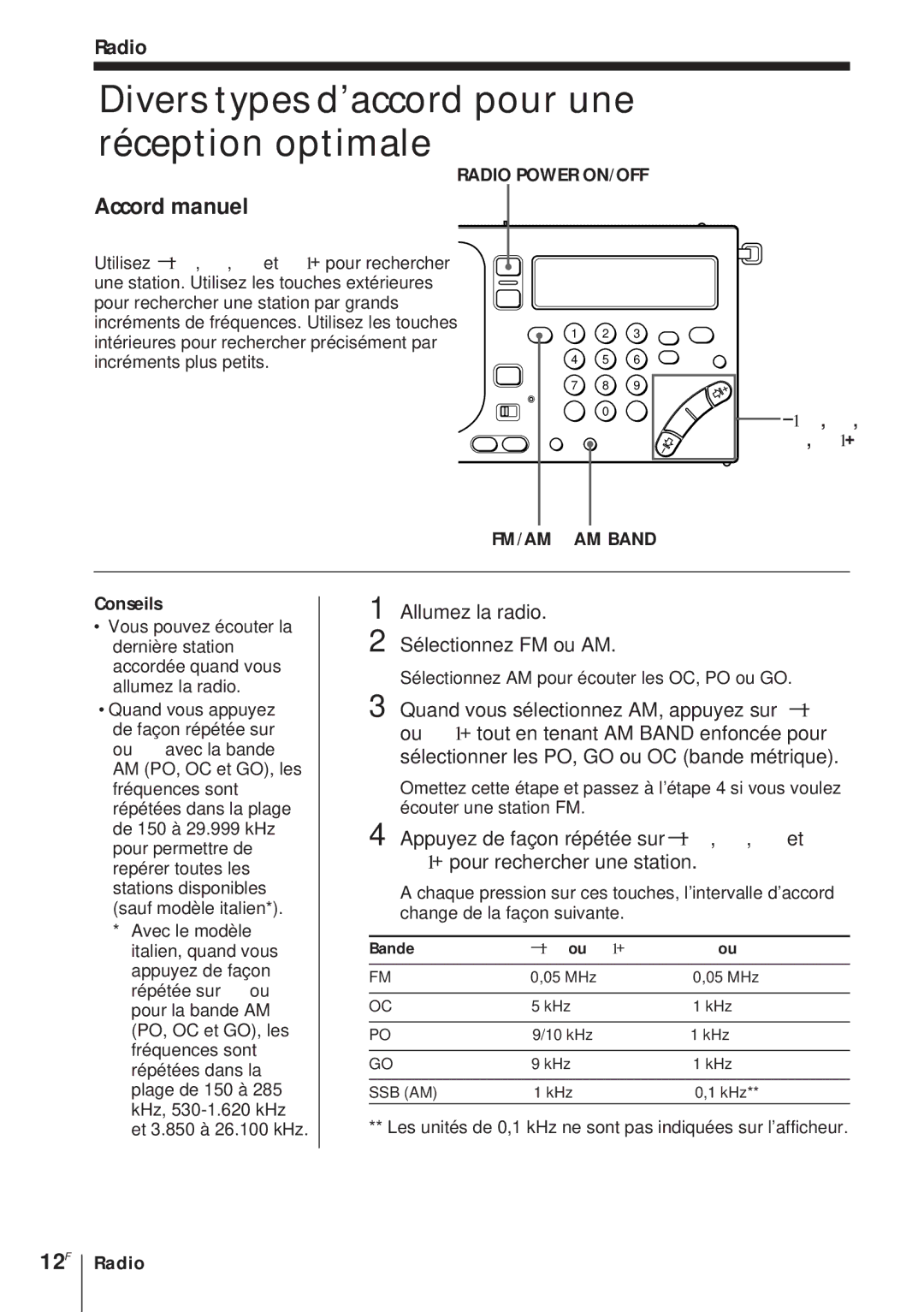 Sony ICF-SW1000TS operating instructions Divers types d’accord pour une réception optimale, Accord manuel, 12F 