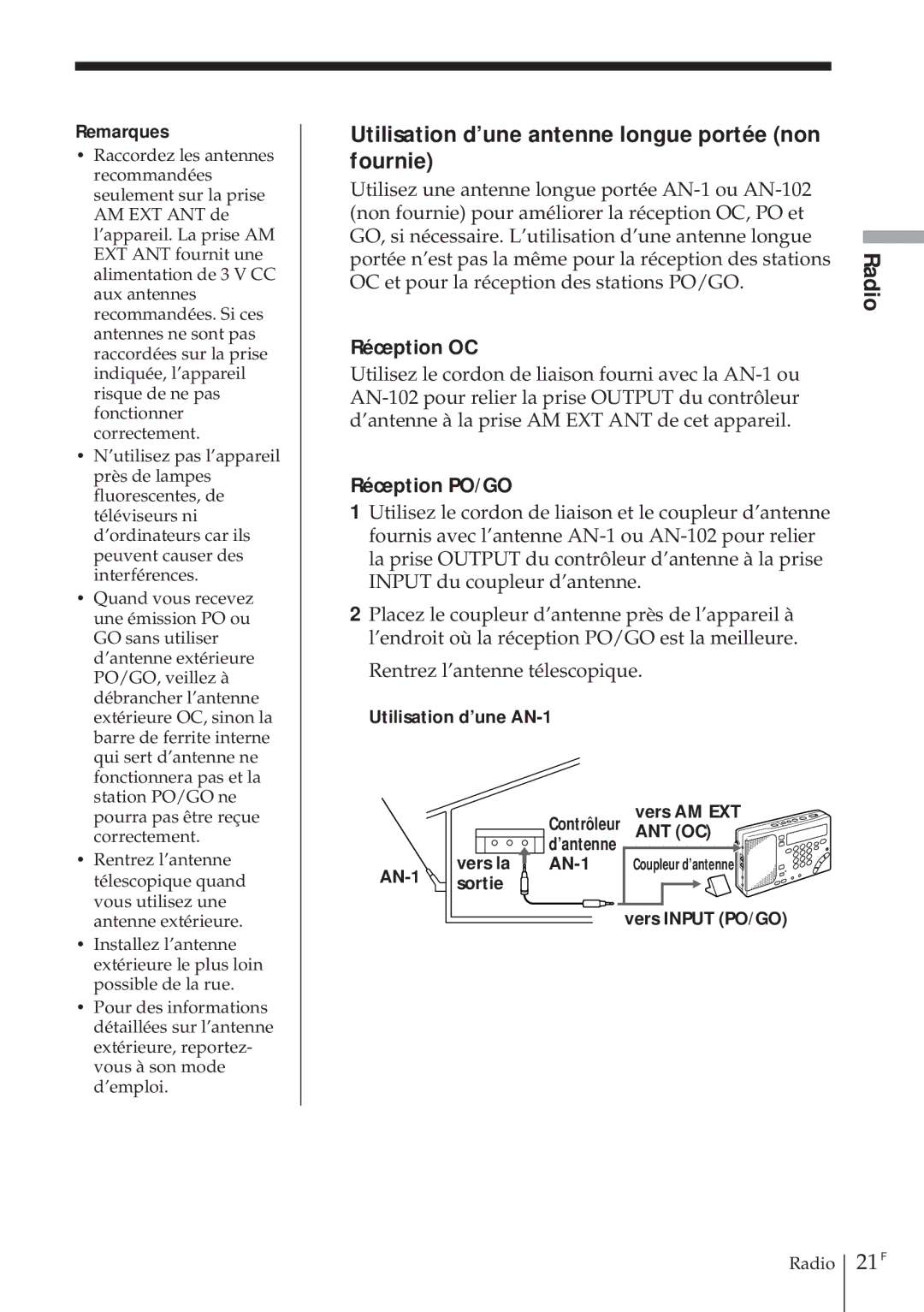 Sony ICF-SW1000T Utilisation d’une antenne longue portée non fournie, 21F, OC et pour la réception des stations PO/GO 