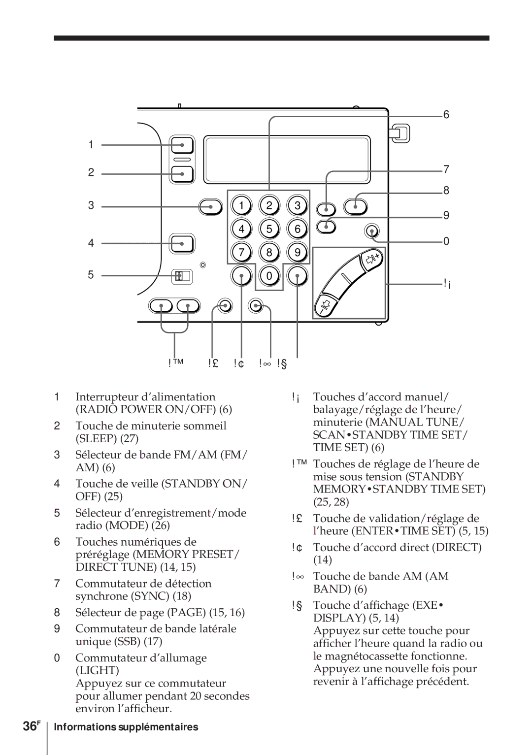 Sony ICF-SW1000TS operating instructions 36F, Panneau de commande 